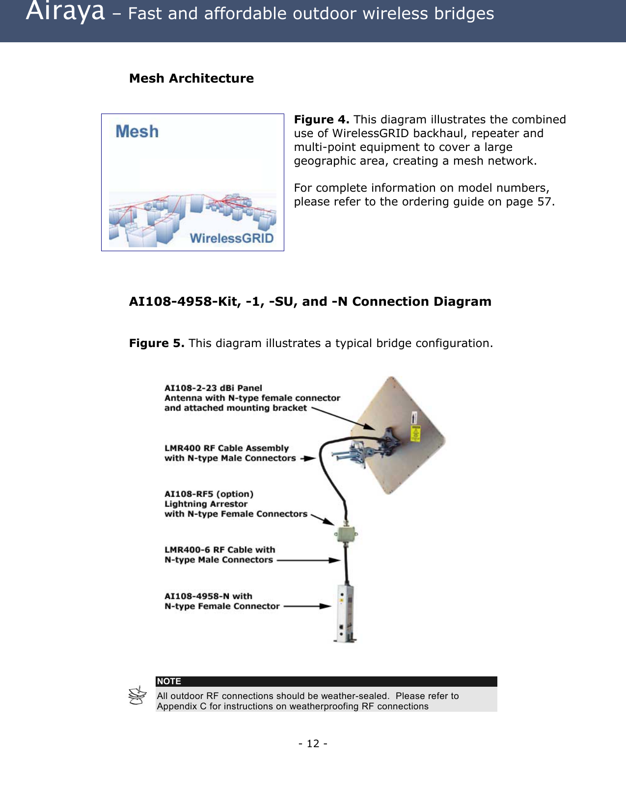  Airaya – Fast and affordable outdoor wireless bridges  Mesh Architecture  Figure 4. This diagram illustrates the combined use of WirelessGRID backhaul, repeater and multi-point equipment to cover a large geographic area, creating a mesh network.  For complete information on model numbers, please refer to the ordering guide on page 57.      AI108-4958-Kit, -1, -SU, and -N Connection Diagram  Figure 5. This diagram illustrates a typical bridge configuration.  NOTE All outdoor RF connections should be weather-sealed.  Please refer to Appendix C for instructions on weatherproofing RF connections  - 12 - 