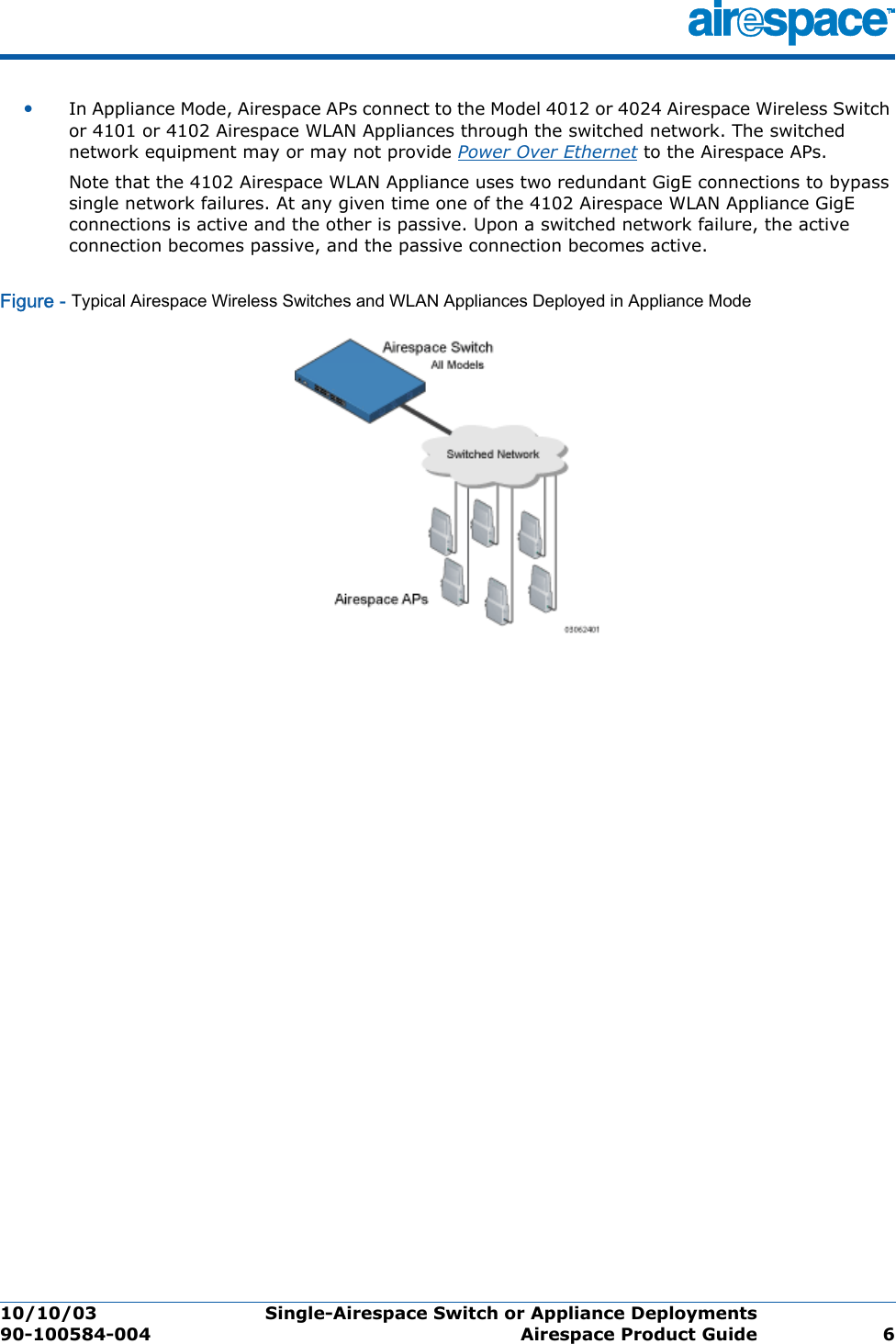 10/10/03 Single-Airespace Switch or Appliance Deployments  90-100584-004 Airespace Product Guide 6•In Appliance Mode, Airespace APs connect to the Model 4012 or 4024 Airespace Wireless Switch or 4101 or 4102 Airespace WLAN Appliances through the switched network. The switched network equipment may or may not provide Power Over Ethernet to the Airespace APs.Note that the 4102 Airespace WLAN Appliance uses two redundant GigE connections to bypass single network failures. At any given time one of the 4102 Airespace WLAN Appliance GigE connections is active and the other is passive. Upon a switched network failure, the active connection becomes passive, and the passive connection becomes active.Figure - Typical Airespace Wireless Switches and WLAN Appliances Deployed in Appliance Mode