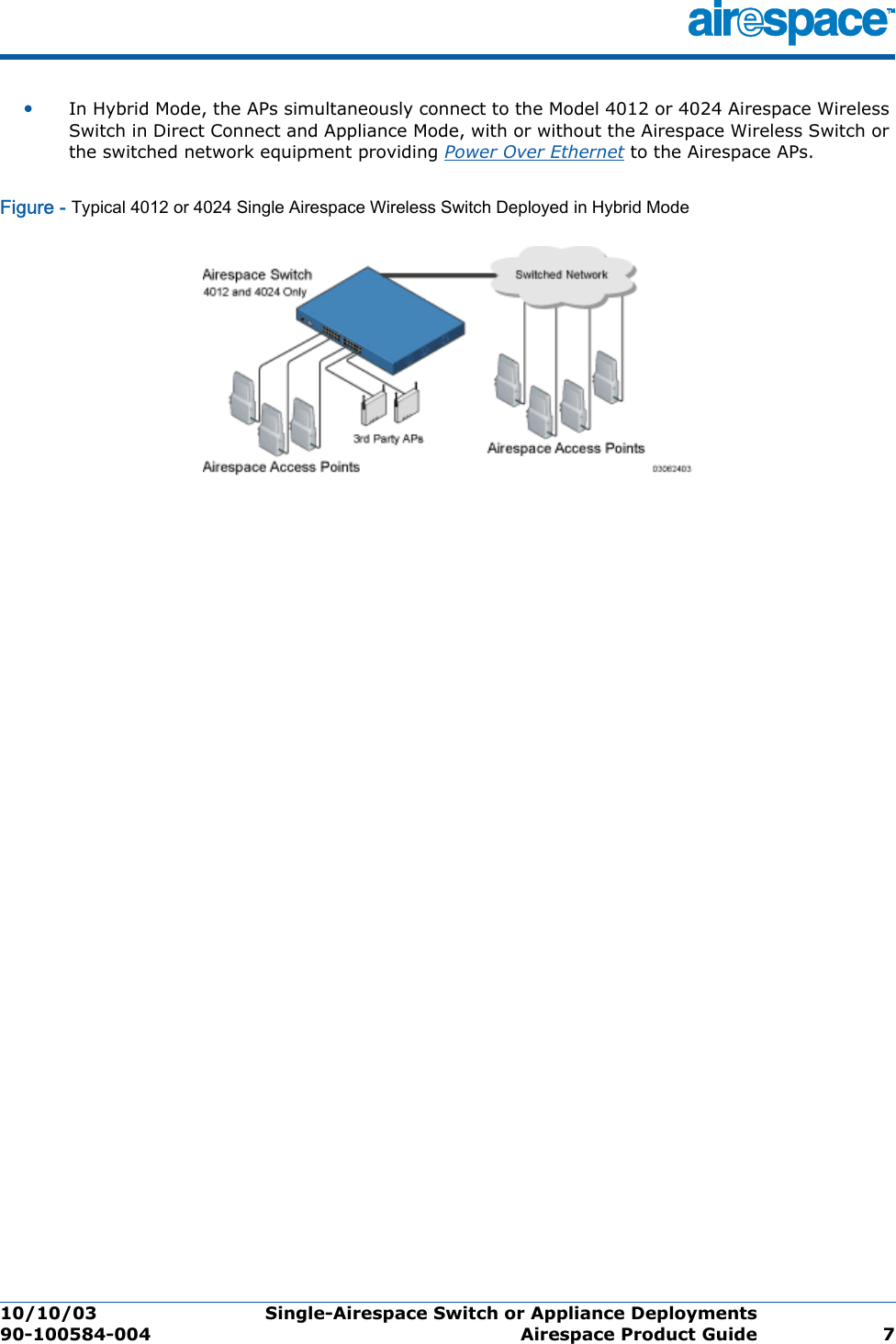 10/10/03 Single-Airespace Switch or Appliance Deployments  90-100584-004 Airespace Product Guide 7•In Hybrid Mode, the APs simultaneously connect to the Model 4012 or 4024 Airespace Wireless Switch in Direct Connect and Appliance Mode, with or without the Airespace Wireless Switch or the switched network equipment providing Power Over Ethernet to the Airespace APs. Figure - Typical 4012 or 4024 Single Airespace Wireless Switch Deployed in Hybrid Mode