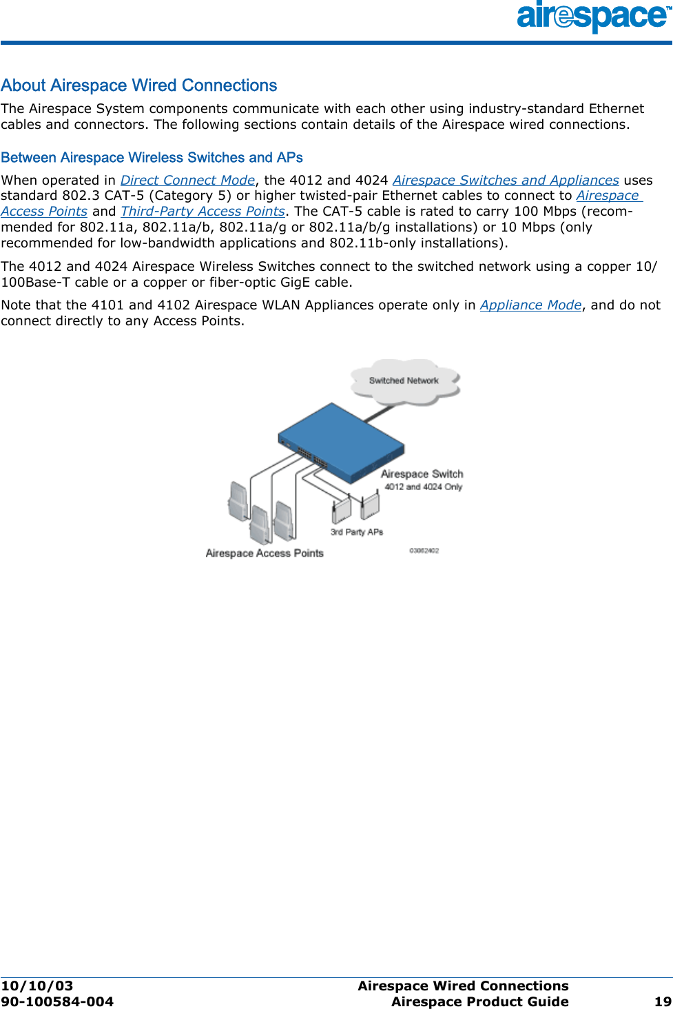 10/10/03 Airespace Wired Connections  90-100584-004 Airespace Product Guide 19About Airespace Wired ConnectionsAirespace Wired ConnectionsThe Airespace System components communicate with each other using industry-standard Ethernet cables and connectors. The following sections contain details of the Airespace wired connections.Between Airespace Wireless Switches and APsBetween Airespace Wireless  Switches and APsWhen operated in Direct Connect Mode, the 4012 and 4024 Airespace Switches and Appliances uses standard 802.3 CAT-5 (Category 5) or higher twisted-pair Ethernet cables to connect to Airespace Access Points and Third-Party Access Points. The CAT-5 cable is rated to carry 100 Mbps (recom-mended for 802.11a, 802.11a/b, 802.11a/g or 802.11a/b/g installations) or 10 Mbps (only recommended for low-bandwidth applications and 802.11b-only installations). The 4012 and 4024 Airespace Wireless Switches connect to the switched network using a copper 10/100Base-T cable or a copper or fiber-optic GigE cable. Note that the 4101 and 4102 Airespace WLAN Appliances operate only in Appliance Mode, and do not connect directly to any Access Points.