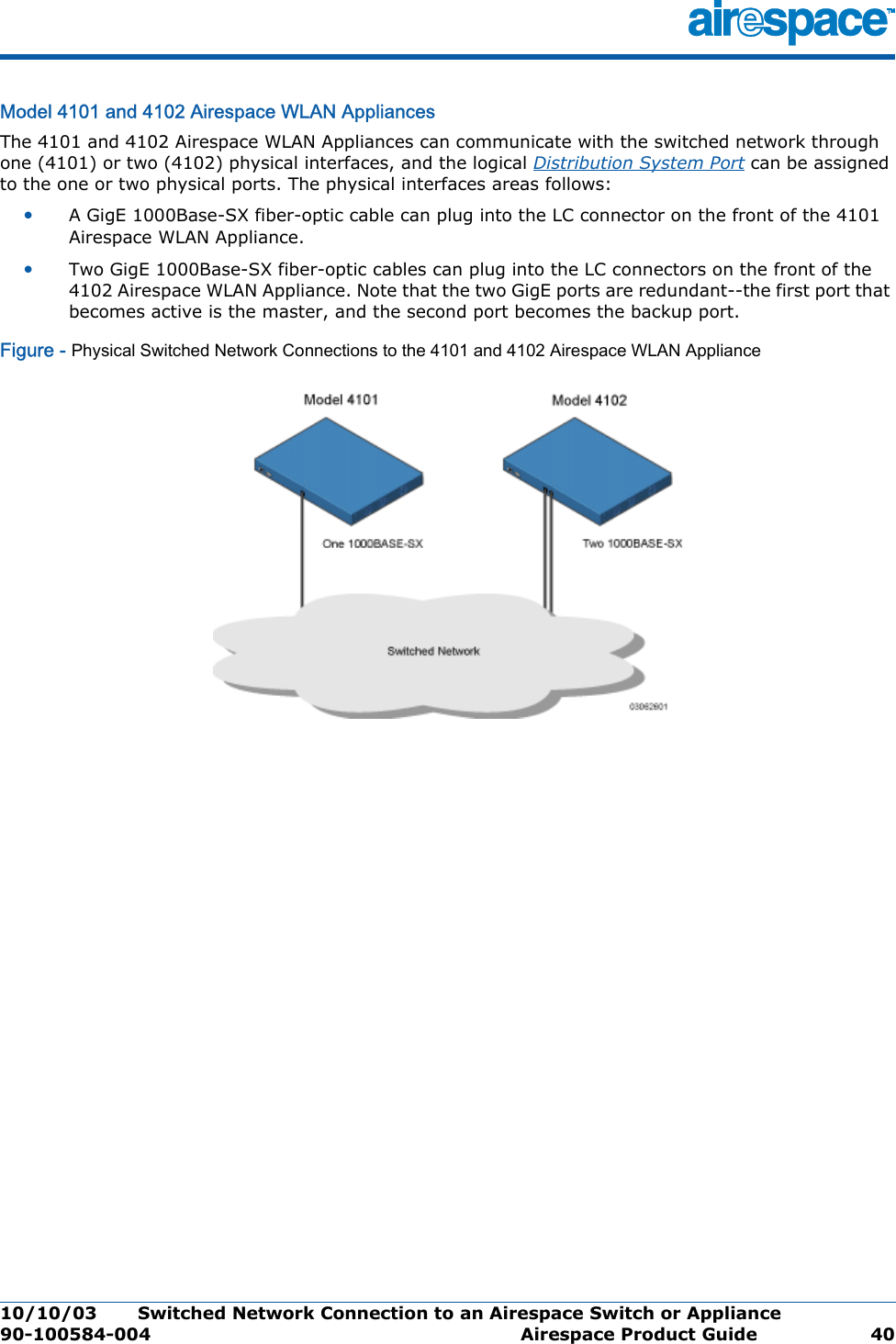 10/10/03 Switched Network Connection to an Airespace Switch or Appliance  90-100584-004 Airespace Product Guide 40Model 4101 and 4102 Airespace WLAN AppliancesModel 4101 and 4102 Airespace WLAN AppliancesThe 4101 and 4102 Airespace WLAN Appliances can communicate with the switched network through one (4101) or two (4102) physical interfaces, and the logical Distribution System Port can be assigned to the one or two physical ports. The physical interfaces areas follows:•A GigE 1000Base-SX fiber-optic cable can plug into the LC connector on the front of the 4101 Airespace WLAN Appliance.•Two GigE 1000Base-SX fiber-optic cables can plug into the LC connectors on the front of the 4102 Airespace WLAN Appliance. Note that the two GigE ports are redundant--the first port that becomes active is the master, and the second port becomes the backup port.Figure - Physical Switched Network Connections to the 4101 and 4102 Airespace WLAN Appliance