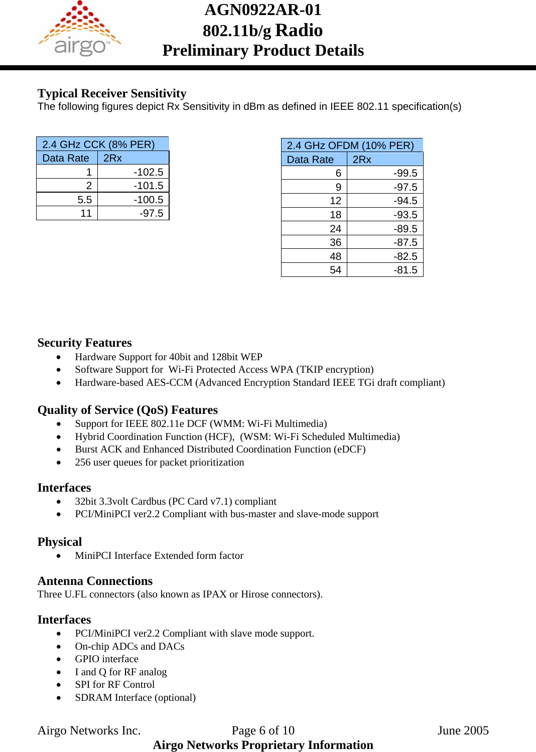AGN0922AR-01    802.11b/g Radio Preliminary Product Details   Typical Receiver Sensitivity The following figures depict Rx Sensitivity in dBm as defined in IEEE 802.11 specification(s)  2.4 GHz CCK (8% PER) Data Rate  2Rx 1 -102.5 2 -101.5 5.5 -100.5 11 -97.5          2.4 GHz OFDM (10% PER) Data Rate  2Rx 6 -99.5 9 -97.5 12 -94.5 18 -93.5 24 -89.5 36 -87.5 48 -82.5 54 -81.5    Security Features • Hardware Support for 40bit and 128bit WEP • Software Support for  Wi-Fi Protected Access WPA (TKIP encryption) • Hardware-based AES-CCM (Advanced Encryption Standard IEEE TGi draft compliant)  Quality of Service (QoS) Features • Support for IEEE 802.11e DCF (WMM: Wi-Fi Multimedia) • Hybrid Coordination Function (HCF),  (WSM: Wi-Fi Scheduled Multimedia) • Burst ACK and Enhanced Distributed Coordination Function (eDCF) • 256 user queues for packet prioritization  Interfaces • 32bit 3.3volt Cardbus (PC Card v7.1) compliant • PCI/MiniPCI ver2.2 Compliant with bus-master and slave-mode support  Physical  • MiniPCI Interface Extended form factor  Antenna Connections Three U.FL connectors (also known as IPAX or Hirose connectors).  Interfaces • PCI/MiniPCI ver2.2 Compliant with slave mode support. • On-chip ADCs and DACs  • GPIO interface • I and Q for RF analog • SPI for RF Control • SDRAM Interface (optional) Airgo Networks Inc.    Page 6 of 10  June 2005 Airgo Networks Proprietary Information 