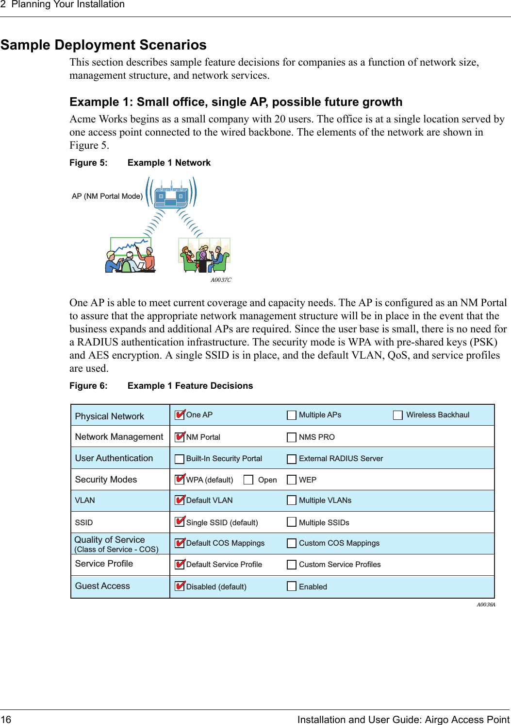 2 Planning Your Installation16 Installation and User Guide: Airgo Access PointSample Deployment ScenariosThis section describes sample feature decisions for companies as a function of network size, management structure, and network services.Example 1: Small office, single AP, possible future growthAcme Works begins as a small company with 20 users. The office is at a single location served by one access point connected to the wired backbone. The elements of the network are shown in Figure 5.Figure 5: Example 1 NetworkOne AP is able to meet current coverage and capacity needs. The AP is configured as an NM Portal to assure that the appropriate network management structure will be in place in the event that the business expands and additional APs are required. Since the user base is small, there is no need for a RADIUS authentication infrastructure. The security mode is WPA with pre-shared keys (PSK) and AES encryption. A single SSID is in place, and the default VLAN, QoS, and service profiles are used.Figure 6: Example 1 Feature DecisionsA0037CAP (NM Portal Mode)A0036APhysical Network One AP Multiple APs Wireless BackhaulNetwork Management NM PortalDefault VLANSingle SSID (default)Default COS Mappings Custom COS MappingsDefault Service Profile Custom Service ProfilesDisabled (default) EnabledMultiple SSIDsMultiple VLANsNMS PROUser Authentication Built-In Security Portal External RADIUS ServerSecurity Modes WPA (default) Open WEPVLANSSIDQuality of Service (Class of Service - COS)Service ProfileGuest Access