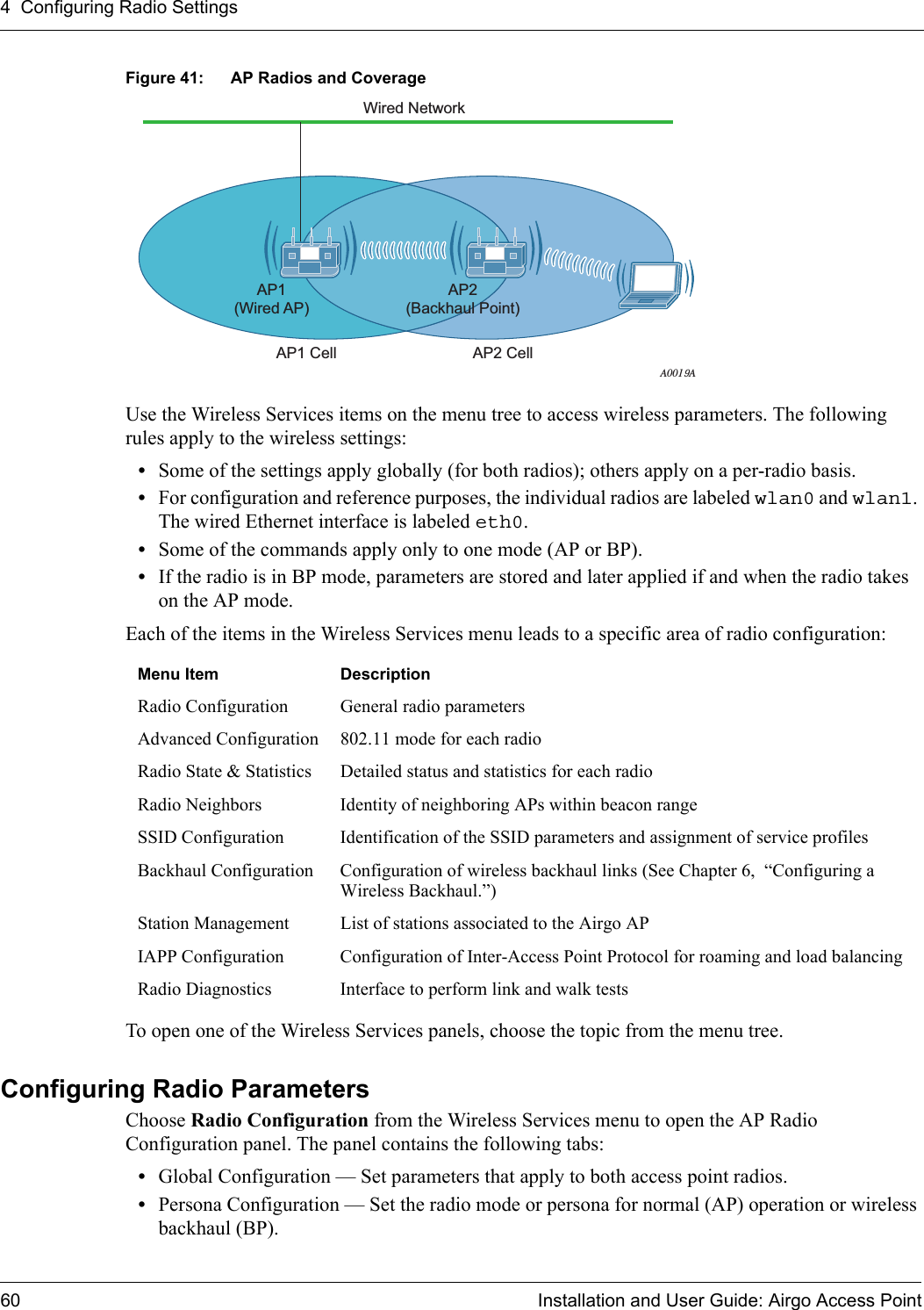 4 Configuring Radio Settings60 Installation and User Guide: Airgo Access PointFigure 41: AP Radios and CoverageUse the Wireless Services items on the menu tree to access wireless parameters. The following rules apply to the wireless settings:•Some of the settings apply globally (for both radios); others apply on a per-radio basis. •For configuration and reference purposes, the individual radios are labeled wlan0 and wlan1. The wired Ethernet interface is labeled eth0.•Some of the commands apply only to one mode (AP or BP). •If the radio is in BP mode, parameters are stored and later applied if and when the radio takes on the AP mode. Each of the items in the Wireless Services menu leads to a specific area of radio configuration:To open one of the Wireless Services panels, choose the topic from the menu tree.Configuring Radio ParametersChoose Radio Configuration from the Wireless Services menu to open the AP Radio Configuration panel. The panel contains the following tabs:•Global Configuration — Set parameters that apply to both access point radios. •Persona Configuration — Set the radio mode or persona for normal (AP) operation or wireless backhaul (BP).Menu Item DescriptionRadio Configuration General radio parametersAdvanced Configuration 802.11 mode for each radioRadio State &amp; Statistics Detailed status and statistics for each radioRadio Neighbors Identity of neighboring APs within beacon rangeSSID Configuration Identification of the SSID parameters and assignment of service profilesBackhaul Configuration Configuration of wireless backhaul links (See Chapter 6,  “Configuring a Wireless Backhaul.”)Station Management List of stations associated to the Airgo APIAPP Configuration Configuration of Inter-Access Point Protocol for roaming and load balancingRadio Diagnostics Interface to perform link and walk testsAP2 CellAP1 CellAP1(Wired AP)AP2(Backhaul Point)Wired NetworkA0019A