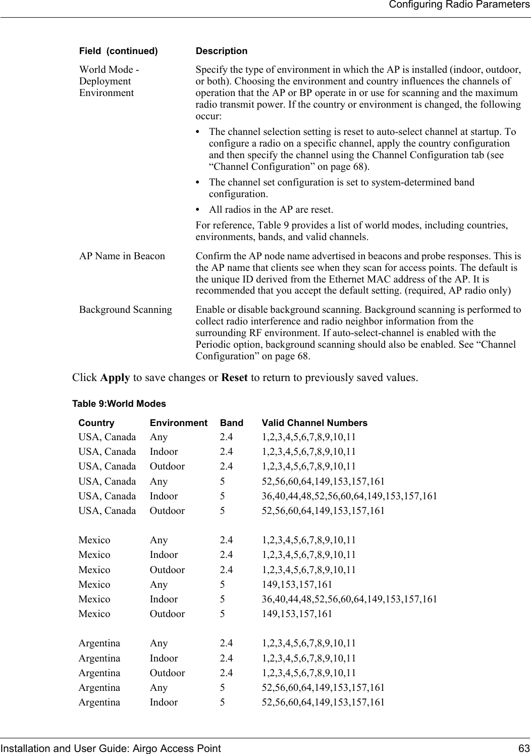 Configuring Radio ParametersInstallation and User Guide: Airgo Access Point 63Click Apply to save changes or Reset to return to previously saved values.World Mode - Deployment EnvironmentSpecify the type of environment in which the AP is installed (indoor, outdoor, or both). Choosing the environment and country influences the channels of operation that the AP or BP operate in or use for scanning and the maximum radio transmit power. If the country or environment is changed, the following occur:•The channel selection setting is reset to auto-select channel at startup. To configure a radio on a specific channel, apply the country configuration and then specify the channel using the Channel Configuration tab (see “Channel Configuration” on page 68).•The channel set configuration is set to system-determined band configuration.•All radios in the AP are reset.For reference, Table 9 provides a list of world modes, including countries, environments, bands, and valid channels.AP Name in Beacon Confirm the AP node name advertised in beacons and probe responses. This is the AP name that clients see when they scan for access points. The default is the unique ID derived from the Ethernet MAC address of the AP. It is recommended that you accept the default setting. (required, AP radio only) Background Scanning Enable or disable background scanning. Background scanning is performed to collect radio interference and radio neighbor information from the surrounding RF environment. If auto-select-channel is enabled with the Periodic option, background scanning should also be enabled. See “Channel Configuration” on page 68.Field  (continued) DescriptionTable 9:World Modes Country Environment Band Valid Channel NumbersUSA, Canada Any 2.4 1,2,3,4,5,6,7,8,9,10,11USA, Canada Indoor 2.4 1,2,3,4,5,6,7,8,9,10,11USA, Canada Outdoor 2.4 1,2,3,4,5,6,7,8,9,10,11USA, Canada Any 5 52,56,60,64,149,153,157,161USA, Canada Indoor 5 36,40,44,48,52,56,60,64,149,153,157,161USA, Canada Outdoor 5 52,56,60,64,149,153,157,161Mexico Any 2.4 1,2,3,4,5,6,7,8,9,10,11Mexico Indoor 2.4 1,2,3,4,5,6,7,8,9,10,11Mexico Outdoor 2.4 1,2,3,4,5,6,7,8,9,10,11Mexico Any 5 149,153,157,161Mexico Indoor 5 36,40,44,48,52,56,60,64,149,153,157,161Mexico Outdoor 5 149,153,157,161Argentina Any 2.4 1,2,3,4,5,6,7,8,9,10,11Argentina Indoor 2.4 1,2,3,4,5,6,7,8,9,10,11Argentina Outdoor 2.4 1,2,3,4,5,6,7,8,9,10,11Argentina Any 5 52,56,60,64,149,153,157,161Argentina Indoor 5 52,56,60,64,149,153,157,161