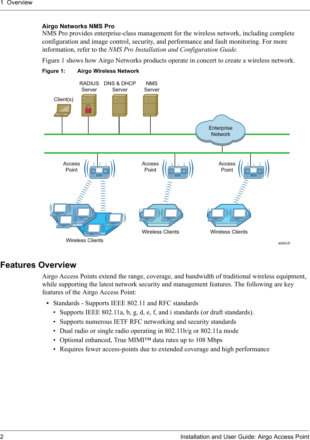 1 Overview2 Installation and User Guide: Airgo Access PointAirgo Networks NMS ProNMS Pro provides enterprise-class management for the wireless network, including complete configuration and image control, security, and performance and fault monitoring. For more information, refer to the NMS Pro Installation and Configuration Guide.Figure 1 shows how Airgo Networks products operate in concert to create a wireless network. Figure 1: Airgo Wireless NetworkFeatures OverviewAirgo Access Points extend the range, coverage, and bandwidth of traditional wireless equipment, while supporting the latest network security and management features. The following are key features of the Airgo Access Point:•Standards - Supports IEEE 802.11 and RFC standards• Supports IEEE 802.11a, b, g, d, e, f, and i standards (or draft standards).• Supports numerous IETF RFC networking and security standards• Dual radio or single radio operating in 802.11b/g or 802.11a mode• Optional enhanced, True MIMI™ data rates up to 108 Mbps• Requires fewer access-points due to extended coverage and high performanceClient(s)DNS &amp; DHCPServerRADIUSServerAccessPointWireless ClientsWireless Clients Wireless ClientsAccessPointAccessPointEnterpriseNetworkA0001DNMSServer