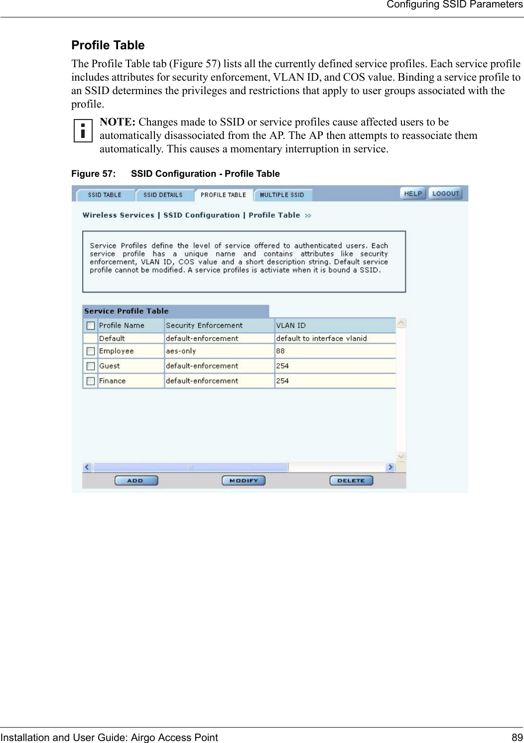 Configuring SSID ParametersInstallation and User Guide: Airgo Access Point 89Profile Table The Profile Table tab (Figure 57) lists all the currently defined service profiles. Each service profile includes attributes for security enforcement, VLAN ID, and COS value. Binding a service profile to an SSID determines the privileges and restrictions that apply to user groups associated with the profile.Figure 57: SSID Configuration - Profile TableNOTE: Changes made to SSID or service profiles cause affected users to be automatically disassociated from the AP. The AP then attempts to reassociate them automatically. This causes a momentary interruption in service.