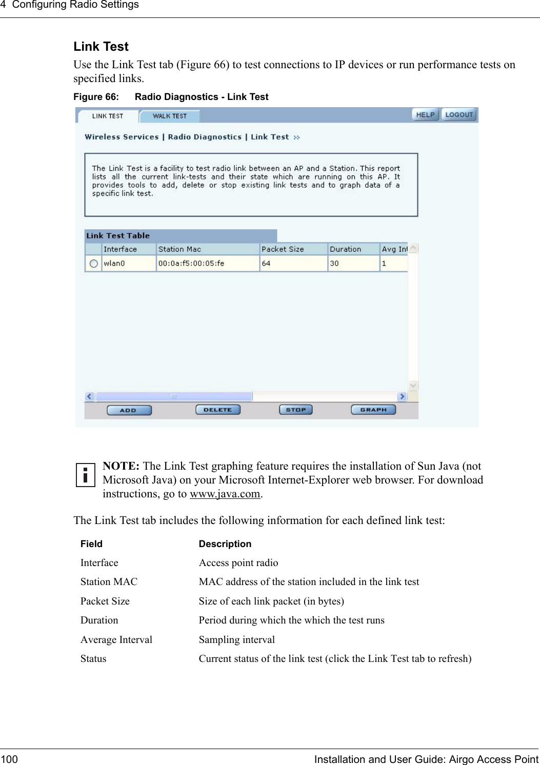 4 Configuring Radio Settings100 Installation and User Guide: Airgo Access PointLink Test Use the Link Test tab (Figure 66) to test connections to IP devices or run performance tests on specified links.Figure 66: Radio Diagnostics - Link TestThe Link Test tab includes the following information for each defined link test:NOTE: The Link Test graphing feature requires the installation of Sun Java (not Microsoft Java) on your Microsoft Internet-Explorer web browser. For download instructions, go to www.java.com.Field DescriptionInterface Access point radioStation MAC MAC address of the station included in the link testPacket Size Size of each link packet (in bytes)Duration Period during which the which the test runsAverage Interval Sampling intervalStatus Current status of the link test (click the Link Test tab to refresh)