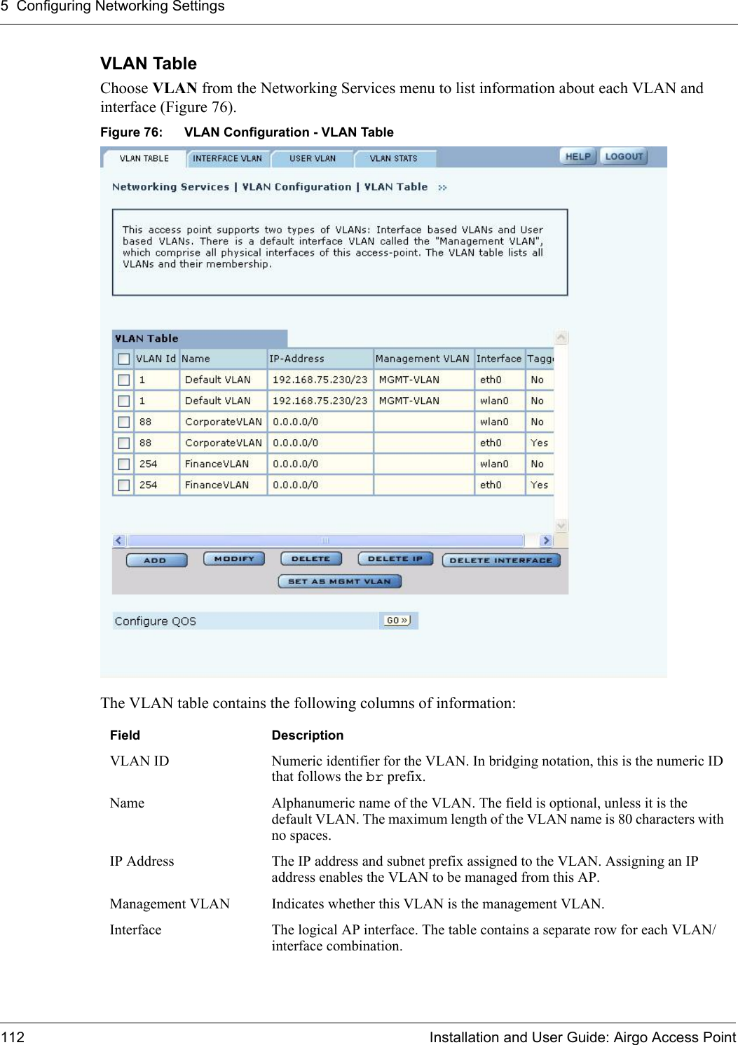 5 Configuring Networking Settings112 Installation and User Guide: Airgo Access PointVLAN Table Choose VLAN from the Networking Services menu to list information about each VLAN and interface (Figure 76). Figure 76: VLAN Configuration - VLAN TableThe VLAN table contains the following columns of information:Field DescriptionVLAN ID Numeric identifier for the VLAN. In bridging notation, this is the numeric ID that follows the br prefix.Name Alphanumeric name of the VLAN. The field is optional, unless it is the default VLAN. The maximum length of the VLAN name is 80 characters with no spaces.IP Address The IP address and subnet prefix assigned to the VLAN. Assigning an IP address enables the VLAN to be managed from this AP.Management VLAN Indicates whether this VLAN is the management VLAN.Interface The logical AP interface. The table contains a separate row for each VLAN/interface combination.