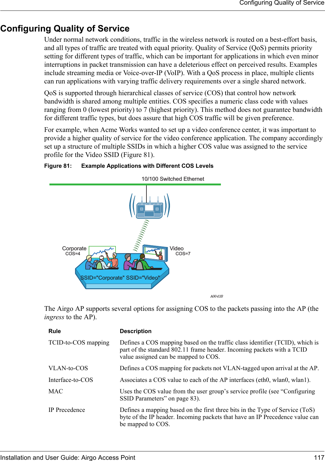 Configuring Quality of ServiceInstallation and User Guide: Airgo Access Point 117Configuring Quality of Service Under normal network conditions, traffic in the wireless network is routed on a best-effort basis, and all types of traffic are treated with equal priority. Quality of Service (QoS) permits priority setting for different types of traffic, which can be important for applications in which even minor interruptions in packet transmission can have a deleterious effect on perceived results. Examples include streaming media or Voice-over-IP (VoIP). With a QoS process in place, multiple clients can run applications with varying traffic delivery requirements over a single shared network.QoS is supported through hierarchical classes of service (COS) that control how network bandwidth is shared among multiple entities. COS specifies a numeric class code with values ranging from 0 (lowest priority) to 7 (highest priority). This method does not guarantee bandwidth for different traffic types, but does assure that high COS traffic will be given preference.For example, when Acme Works wanted to set up a video conference center, it was important to provide a higher quality of service for the video conference application. The company accordingly set up a structure of multiple SSIDs in which a higher COS value was assigned to the service profile for the Video SSID (Figure 81). Figure 81: Example Applications with Different COS LevelsThe Airgo AP supports several options for assigning COS to the packets passing into the AP (the ingress to the AP).Rule DescriptionTCID-to-COS mapping Defines a COS mapping based on the traffic class identifier (TCID), which is part of the standard 802.11 frame header. Incoming packets with a TCID value assigned can be mapped to COS. VLAN-to-COS Defines a COS mapping for packets not VLAN-tagged upon arrival at the AP. Interface-to-COS Associates a COS value to each of the AP interfaces (eth0, wlan0, wlan1). MAC Uses the COS value from the user group’s service profile (see “Configuring SSID Parameters” on page 83).IP Precedence Defines a mapping based on the first three bits in the Type of Service (ToS) byte of the IP header. Incoming packets that have an IP Precedence value can be mapped to COS.A0043BSSID=&quot;Corporate&quot; SSID=&quot;Video&quot;10/100 Switched EthernetCorporate VideoCOS=7COS=4