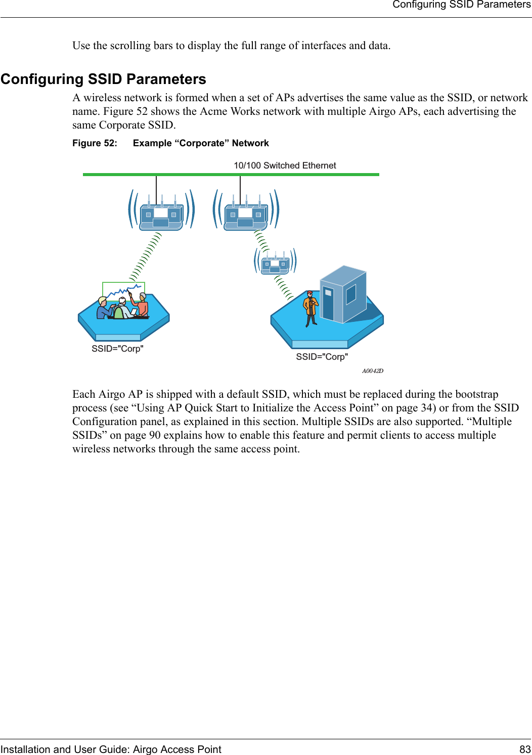 Configuring SSID ParametersInstallation and User Guide: Airgo Access Point 83Use the scrolling bars to display the full range of interfaces and data.Configuring SSID ParametersA wireless network is formed when a set of APs advertises the same value as the SSID, or network name. Figure 52 shows the Acme Works network with multiple Airgo APs, each advertising the same Corporate SSID.Figure 52: Example “Corporate” NetworkEach Airgo AP is shipped with a default SSID, which must be replaced during the bootstrap process (see “Using AP Quick Start to Initialize the Access Point” on page 34) or from the SSID Configuration panel, as explained in this section. Multiple SSIDs are also supported. “Multiple SSIDs” on page 90 explains how to enable this feature and permit clients to access multiple wireless networks through the same access point.A0042DSSID=&quot;Corp&quot; SSID=&quot;Corp&quot;10/100 Switched Ethernet