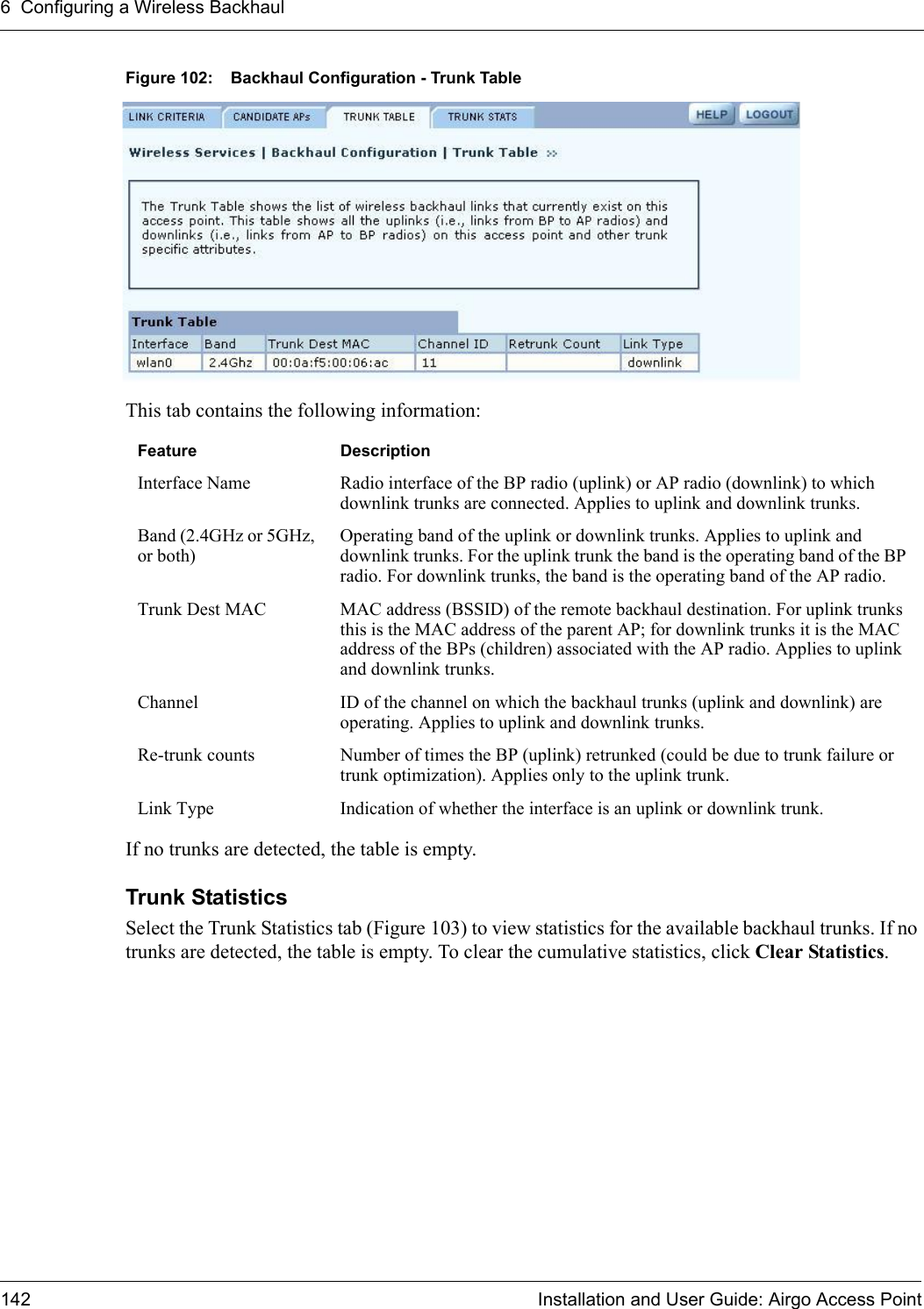 6 Configuring a Wireless Backhaul142 Installation and User Guide: Airgo Access PointFigure 102: Backhaul Configuration - Trunk TableThis tab contains the following information:If no trunks are detected, the table is empty.Trunk Statistics Select the Trunk Statistics tab (Figure 103) to view statistics for the available backhaul trunks. If no trunks are detected, the table is empty. To clear the cumulative statistics, click Clear Statistics.Feature DescriptionInterface Name Radio interface of the BP radio (uplink) or AP radio (downlink) to which downlink trunks are connected. Applies to uplink and downlink trunks.Band (2.4GHz or 5GHz, or both)Operating band of the uplink or downlink trunks. Applies to uplink and downlink trunks. For the uplink trunk the band is the operating band of the BP radio. For downlink trunks, the band is the operating band of the AP radio. Trunk Dest MAC MAC address (BSSID) of the remote backhaul destination. For uplink trunks this is the MAC address of the parent AP; for downlink trunks it is the MAC address of the BPs (children) associated with the AP radio. Applies to uplink and downlink trunks.Channel ID of the channel on which the backhaul trunks (uplink and downlink) are operating. Applies to uplink and downlink trunks.Re-trunk counts Number of times the BP (uplink) retrunked (could be due to trunk failure or trunk optimization). Applies only to the uplink trunk.Link Type Indication of whether the interface is an uplink or downlink trunk.