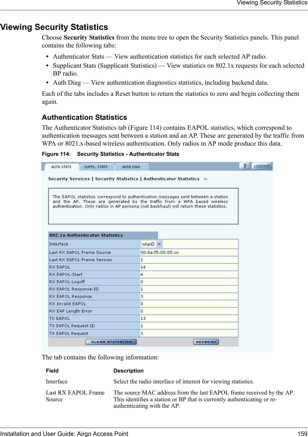 Viewing Security StatisticsInstallation and User Guide: Airgo Access Point 159Viewing Security StatisticsChoose Security Statistics from the menu tree to open the Security Statistics panels. This panel contains the following tabs:•Authenticator Stats — View authentication statistics for each selected AP radio.•Supplicant Stats (Supplicant Statistics) — View statistics on 802.1x requests for each selected BP radio.•Auth Diag — View authentication diagnostics statistics, including backend data.Each of the tabs includes a Reset button to return the statistics to zero and begin collecting them again.Authentication Statistics The Authenticator Statistics tab (Figure 114) contains EAPOL statistics, which correspond to authentication messages sent between a station and an AP. These are generated by the traffic from WPA or 8021.x-based wireless authentication. Only radios in AP mode produce this data. Figure 114: Security Statistics - Authenticator StatsThe tab contains the following information:Field DescriptionInterface Select the radio interface of interest for viewing statistics.Last RX EAPOL Frame SourceThe source MAC address from the last EAPOL frame received by the AP. This identifies a station or BP that is currently authenticating or re-authenticating with the AP.