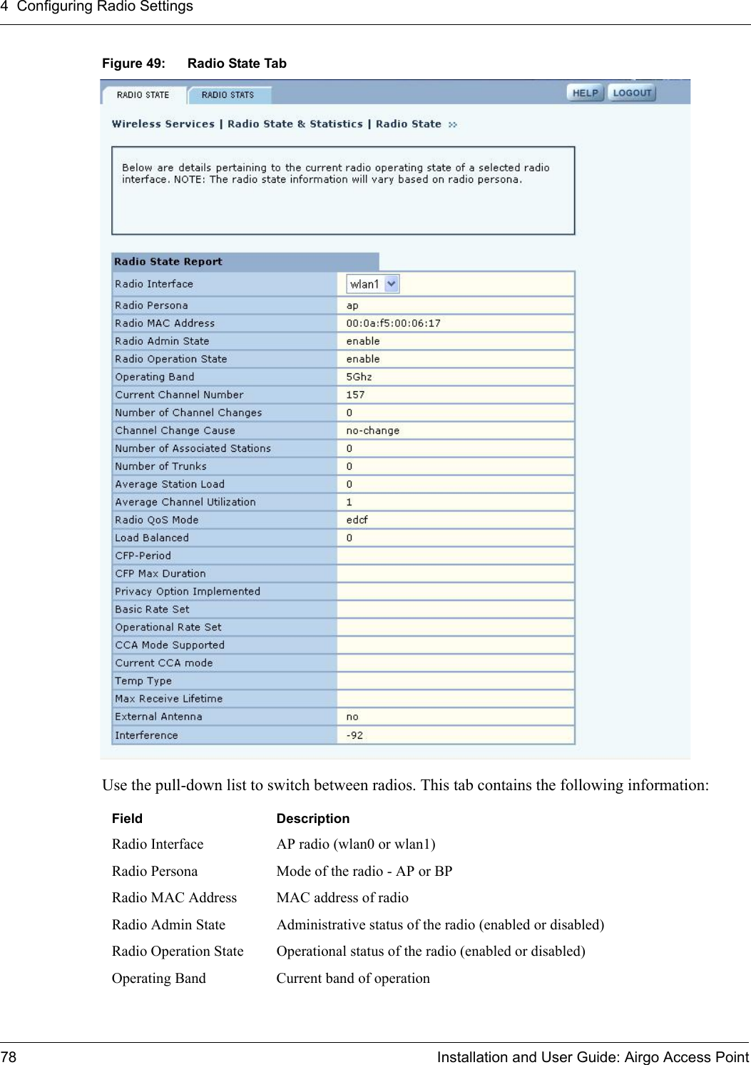 4 Configuring Radio Settings78 Installation and User Guide: Airgo Access PointFigure 49: Radio State TabUse the pull-down list to switch between radios. This tab contains the following information:Field DescriptionRadio Interface AP radio (wlan0 or wlan1)Radio Persona Mode of the radio - AP or BPRadio MAC Address MAC address of radioRadio Admin State Administrative status of the radio (enabled or disabled)Radio Operation State Operational status of the radio (enabled or disabled)Operating Band Current band of operation 