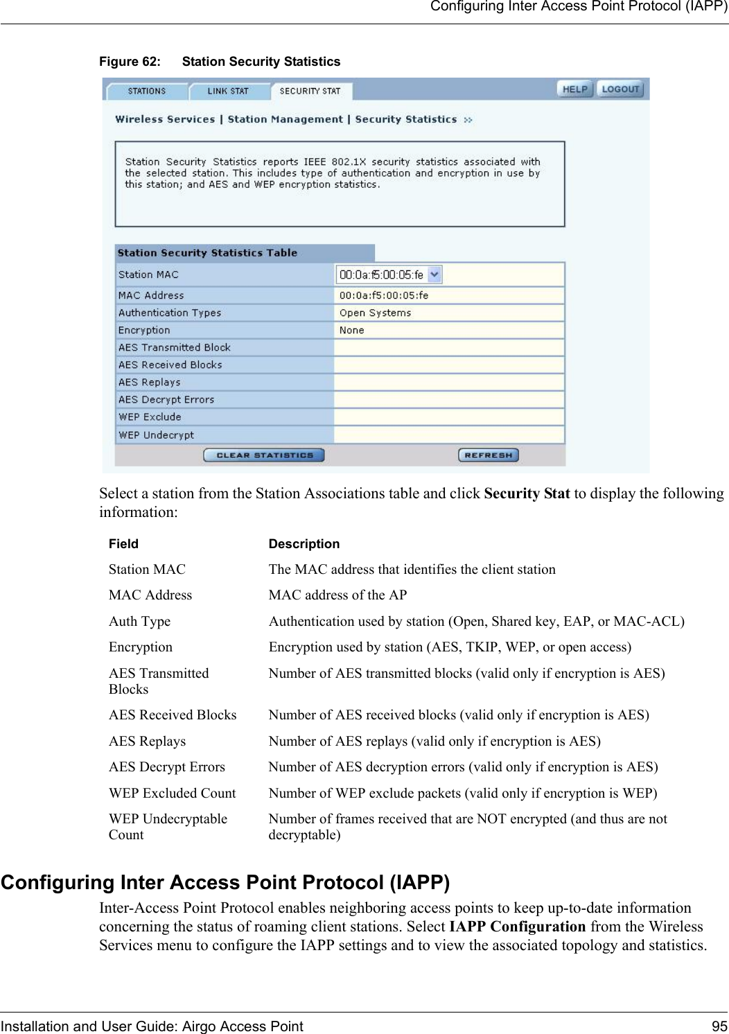 Configuring Inter Access Point Protocol (IAPP)Installation and User Guide: Airgo Access Point 95Figure 62: Station Security StatisticsSelect a station from the Station Associations table and click Security Stat to display the following information:Configuring Inter Access Point Protocol (IAPP)Inter-Access Point Protocol enables neighboring access points to keep up-to-date information concerning the status of roaming client stations. Select IAPP Configuration from the Wireless Services menu to configure the IAPP settings and to view the associated topology and statistics. Field DescriptionStation MAC  The MAC address that identifies the client stationMAC Address MAC address of the APAuth Type Authentication used by station (Open, Shared key, EAP, or MAC-ACL) Encryption Encryption used by station (AES, TKIP, WEP, or open access) AES Transmitted BlocksNumber of AES transmitted blocks (valid only if encryption is AES)AES Received Blocks Number of AES received blocks (valid only if encryption is AES)AES Replays Number of AES replays (valid only if encryption is AES)AES Decrypt Errors Number of AES decryption errors (valid only if encryption is AES)WEP Excluded Count Number of WEP exclude packets (valid only if encryption is WEP)WEP Undecryptable CountNumber of frames received that are NOT encrypted (and thus are not decryptable)