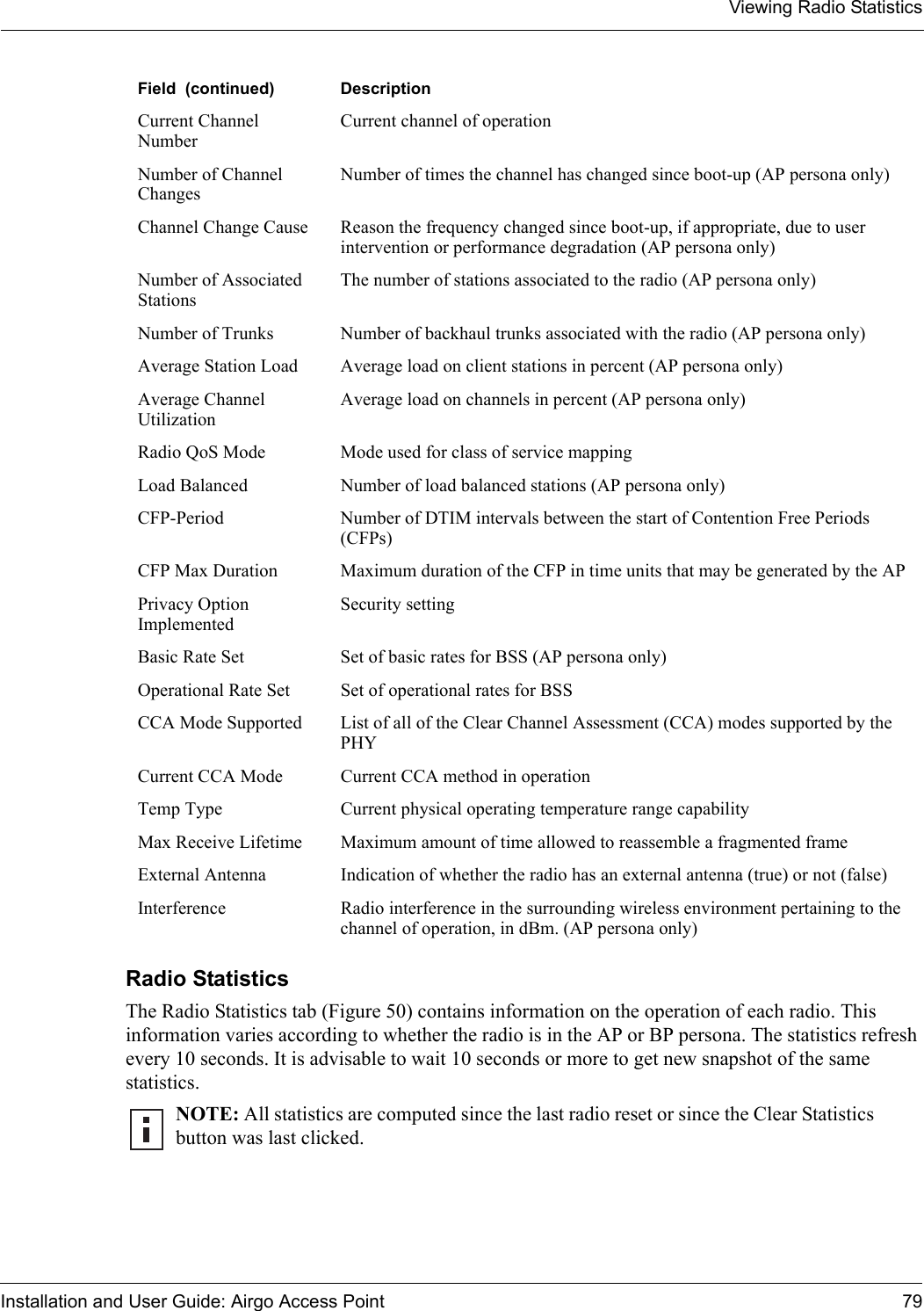 Viewing Radio StatisticsInstallation and User Guide: Airgo Access Point 79Radio Statistics The Radio Statistics tab (Figure 50) contains information on the operation of each radio. This information varies according to whether the radio is in the AP or BP persona. The statistics refresh every 10 seconds. It is advisable to wait 10 seconds or more to get new snapshot of the same statistics. Current Channel NumberCurrent channel of operation Number of Channel ChangesNumber of times the channel has changed since boot-up (AP persona only)Channel Change Cause Reason the frequency changed since boot-up, if appropriate, due to user intervention or performance degradation (AP persona only)Number of Associated StationsThe number of stations associated to the radio (AP persona only)Number of Trunks Number of backhaul trunks associated with the radio (AP persona only)Average Station Load Average load on client stations in percent (AP persona only)Average Channel UtilizationAverage load on channels in percent (AP persona only)Radio QoS Mode Mode used for class of service mappingLoad Balanced Number of load balanced stations (AP persona only)CFP-Period Number of DTIM intervals between the start of Contention Free Periods (CFPs)CFP Max Duration Maximum duration of the CFP in time units that may be generated by the APPrivacy Option ImplementedSecurity settingBasic Rate Set Set of basic rates for BSS (AP persona only)Operational Rate Set Set of operational rates for BSSCCA Mode Supported List of all of the Clear Channel Assessment (CCA) modes supported by the PHYCurrent CCA Mode Current CCA method in operationTemp Type Current physical operating temperature range capabilityMax Receive Lifetime Maximum amount of time allowed to reassemble a fragmented frameExternal Antenna Indication of whether the radio has an external antenna (true) or not (false)Interference Radio interference in the surrounding wireless environment pertaining to the channel of operation, in dBm. (AP persona only)NOTE: All statistics are computed since the last radio reset or since the Clear Statistics button was last clicked.Field  (continued) Description