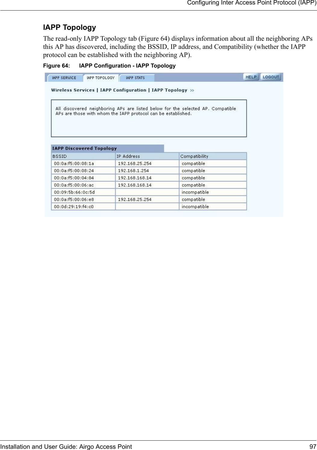 Configuring Inter Access Point Protocol (IAPP)Installation and User Guide: Airgo Access Point 97IAPP Topology The read-only IAPP Topology tab (Figure 64) displays information about all the neighboring APs this AP has discovered, including the BSSID, IP address, and Compatibility (whether the IAPP protocol can be established with the neighboring AP).Figure 64: IAPP Configuration - IAPP Topology