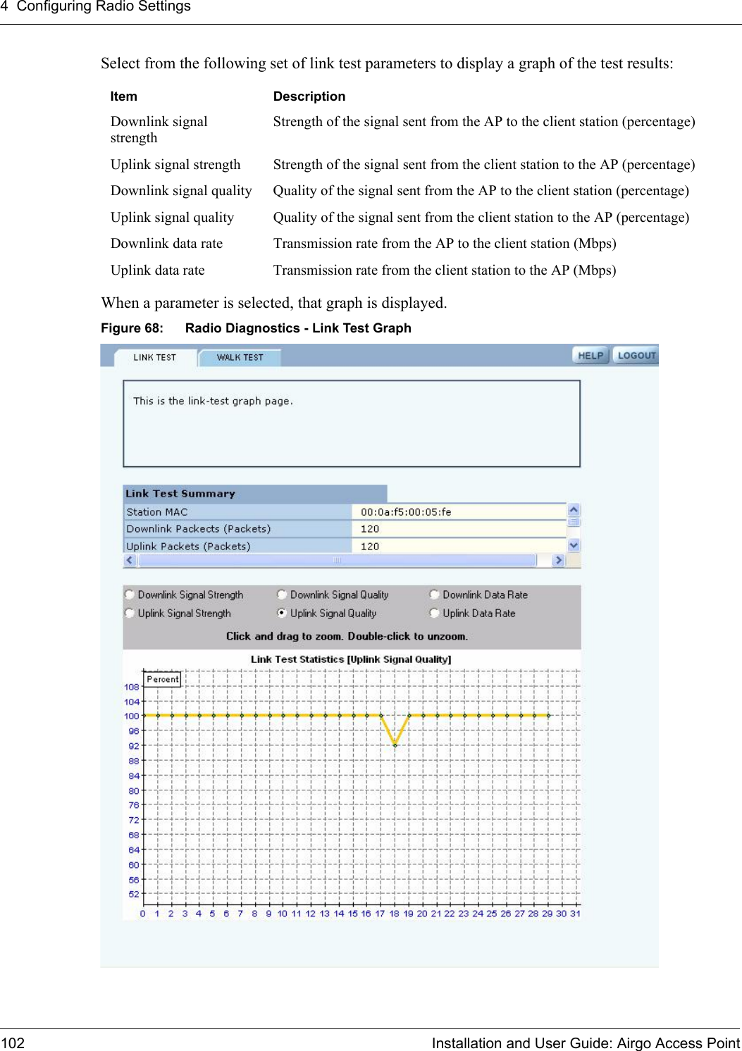 4 Configuring Radio Settings102 Installation and User Guide: Airgo Access PointSelect from the following set of link test parameters to display a graph of the test results:When a parameter is selected, that graph is displayed.Figure 68: Radio Diagnostics - Link Test GraphItem DescriptionDownlink signal strengthStrength of the signal sent from the AP to the client station (percentage)Uplink signal strength Strength of the signal sent from the client station to the AP (percentage)Downlink signal quality Quality of the signal sent from the AP to the client station (percentage)Uplink signal quality Quality of the signal sent from the client station to the AP (percentage)Downlink data rate Transmission rate from the AP to the client station (Mbps)Uplink data rate Transmission rate from the client station to the AP (Mbps)