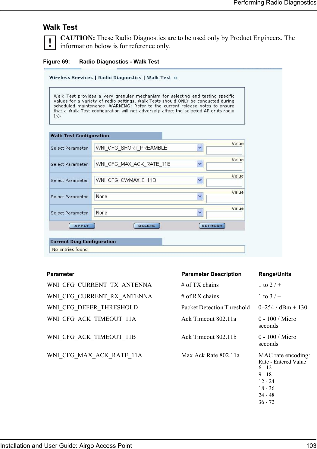 Performing Radio DiagnosticsInstallation and User Guide: Airgo Access Point 103Walk Test Figure 69: Radio Diagnostics - Walk TestCAUTION: These Radio Diagnostics are to be used only by Product Engineers. The information below is for reference only.Parameter Parameter Description Range/UnitsWNI_CFG_CURRENT_TX_ANTENNA  # of TX chains  1 to 2 / +WNI_CFG_CURRENT_RX_ANTENNA  # of RX chains  1 to 3 / –WNI_CFG_DEFER_THRESHOLD  Packet Detection Threshold  0–254 / dBm + 130WNI_CFG_ACK_TIMEOUT_11A  Ack Timeout 802.11a  0 - 100 / Micro secondsWNI_CFG_ACK_TIMEOUT_11B  Ack Timeout 802.11b  0 - 100 / Micro secondsWNI_CFG_MAX_ACK_RATE_11A  Max Ack Rate 802.11a  MAC rate encoding:Rate - Entered Value6 - 129 - 1812 - 2418 - 3624 - 4836 - 72