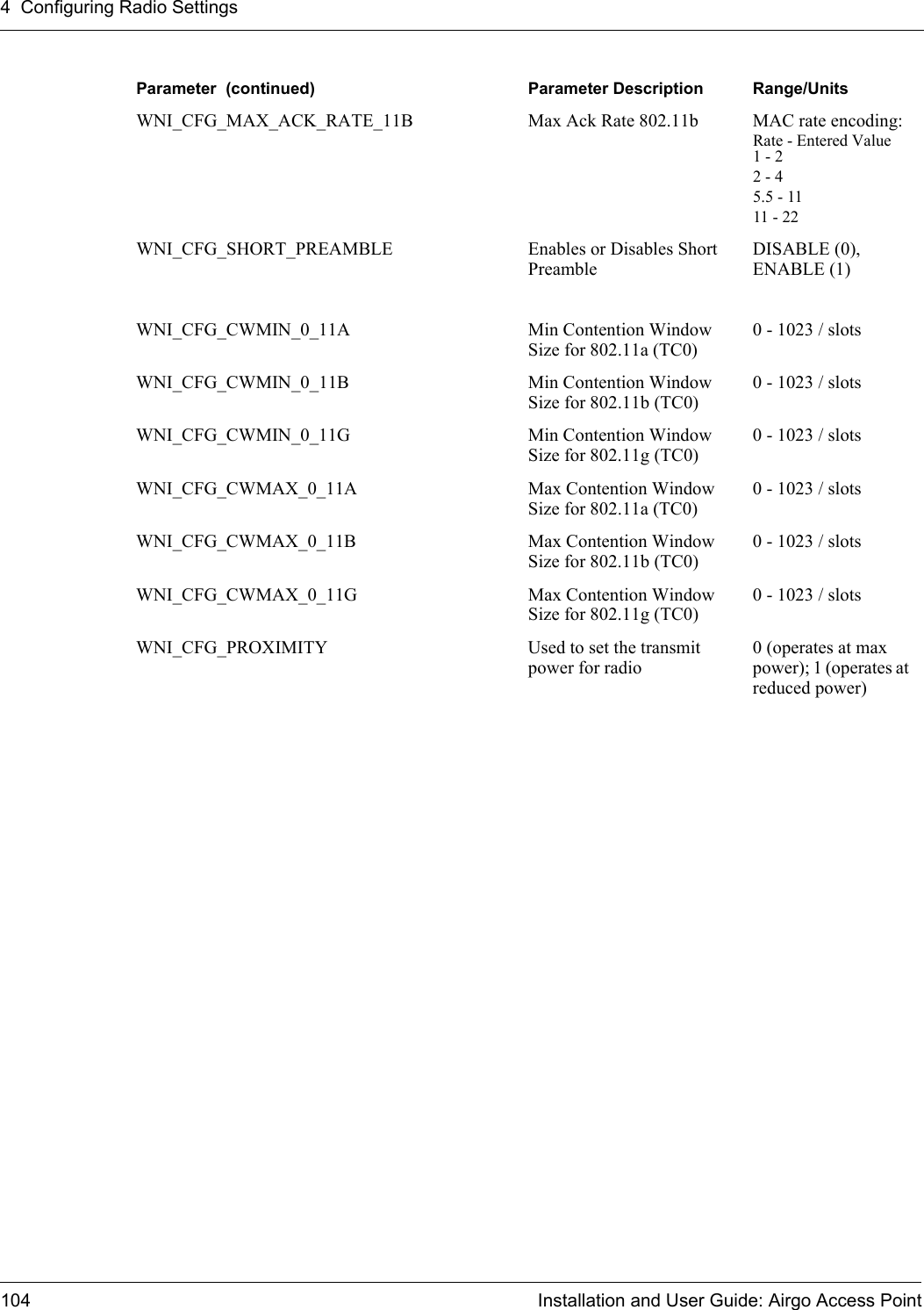 4 Configuring Radio Settings104 Installation and User Guide: Airgo Access PointWNI_CFG_MAX_ACK_RATE_11B Max Ack Rate 802.11b MAC rate encoding:Rate - Entered Value1 - 22 - 45.5 - 1111 - 22WNI_CFG_SHORT_PREAMBLE  Enables or Disables Short Preamble DISABLE (0), ENABLE (1)WNI_CFG_CWMIN_0_11A Min Contention Window Size for 802.11a (TC0) 0 - 1023 / slotsWNI_CFG_CWMIN_0_11B Min Contention Window Size for 802.11b (TC0)0 - 1023 / slotsWNI_CFG_CWMIN_0_11G Min Contention Window Size for 802.11g (TC0)0 - 1023 / slotsWNI_CFG_CWMAX_0_11A Max Contention Window Size for 802.11a (TC0)0 - 1023 / slotsWNI_CFG_CWMAX_0_11B Max Contention Window Size for 802.11b (TC0)0 - 1023 / slotsWNI_CFG_CWMAX_0_11G Max Contention Window Size for 802.11g (TC0)0 - 1023 / slotsWNI_CFG_PROXIMITY  Used to set the transmit power for radio 0 (operates at max power); 1 (operates at reduced power) Parameter  (continued) Parameter Description Range/Units