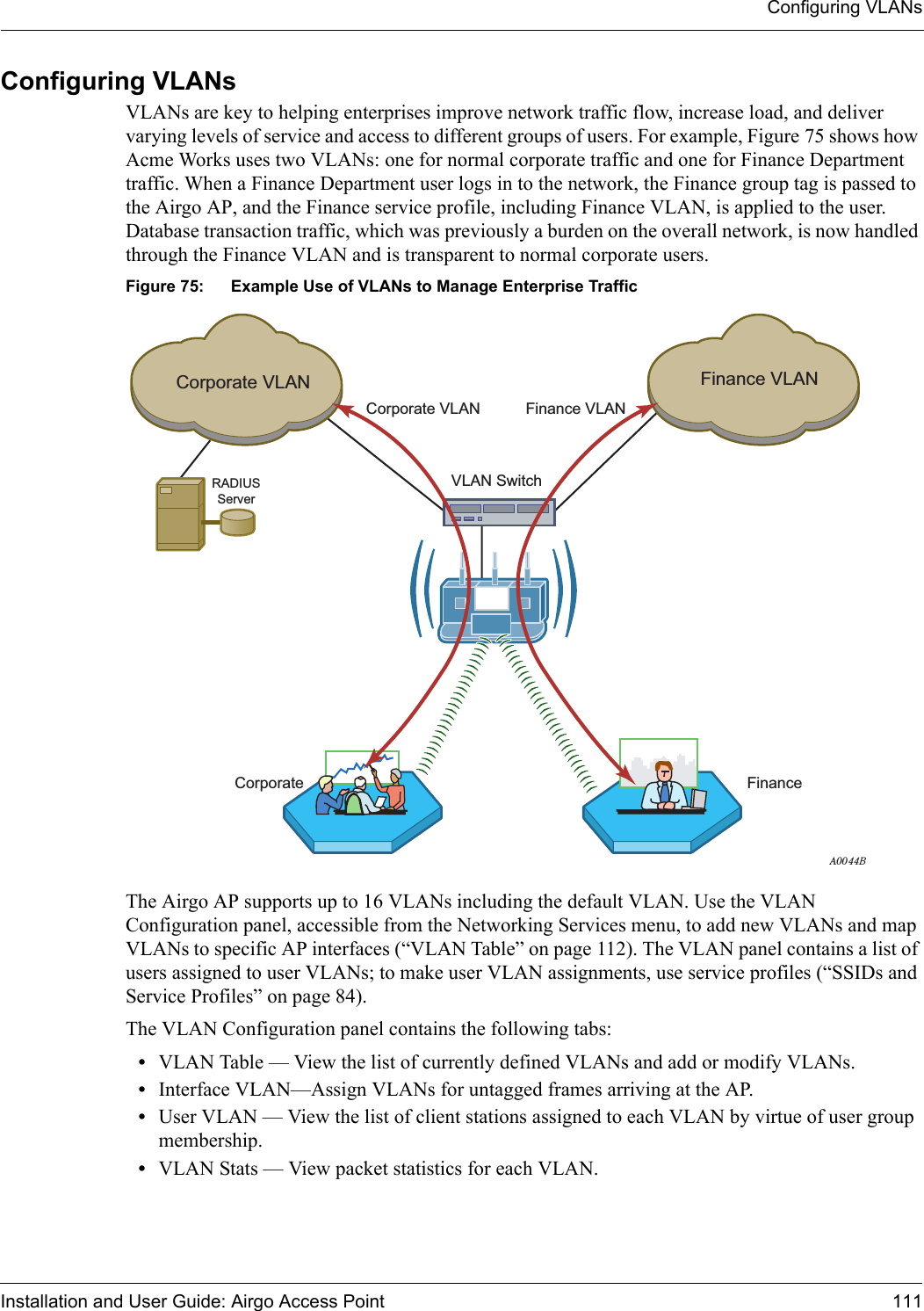 Configuring VLANsInstallation and User Guide: Airgo Access Point 111Configuring VLANsVLANs are key to helping enterprises improve network traffic flow, increase load, and deliver varying levels of service and access to different groups of users. For example, Figure 75 shows how Acme Works uses two VLANs: one for normal corporate traffic and one for Finance Department traffic. When a Finance Department user logs in to the network, the Finance group tag is passed to the Airgo AP, and the Finance service profile, including Finance VLAN, is applied to the user. Database transaction traffic, which was previously a burden on the overall network, is now handled through the Finance VLAN and is transparent to normal corporate users.Figure 75: Example Use of VLANs to Manage Enterprise Traffic The Airgo AP supports up to 16 VLANs including the default VLAN. Use the VLAN Configuration panel, accessible from the Networking Services menu, to add new VLANs and map VLANs to specific AP interfaces (“VLAN Table” on page 112). The VLAN panel contains a list of users assigned to user VLANs; to make user VLAN assignments, use service profiles (“SSIDs and Service Profiles” on page 84).The VLAN Configuration panel contains the following tabs:•VLAN Table — View the list of currently defined VLANs and add or modify VLANs.•Interface VLAN—Assign VLANs for untagged frames arriving at the AP.•User VLAN — View the list of client stations assigned to each VLAN by virtue of user group membership.•VLAN Stats — View packet statistics for each VLAN.RADIUSServerA0044BCorporate VLANCorporate VLANVLAN SwitchFinance VLANFinance VLANCorporate Finance