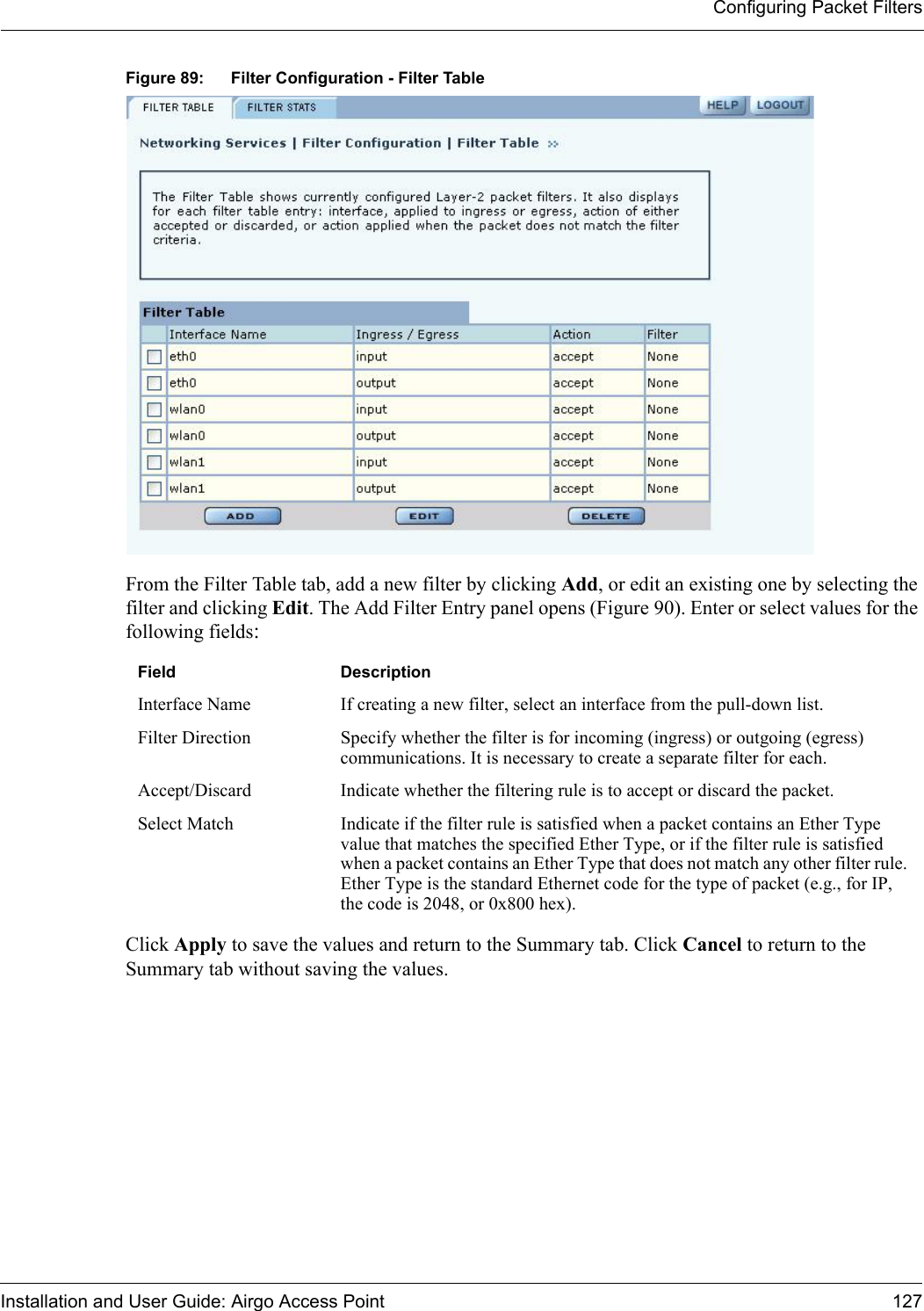 Configuring Packet FiltersInstallation and User Guide: Airgo Access Point 127Figure 89: Filter Configuration - Filter TableFrom the Filter Table tab, add a new filter by clicking Add, or edit an existing one by selecting the filter and clicking Edit. The Add Filter Entry panel opens (Figure 90). Enter or select values for the following fields:Click Apply to save the values and return to the Summary tab. Click Cancel to return to the Summary tab without saving the values.Field DescriptionInterface Name If creating a new filter, select an interface from the pull-down list.Filter Direction Specify whether the filter is for incoming (ingress) or outgoing (egress) communications. It is necessary to create a separate filter for each.Accept/Discard Indicate whether the filtering rule is to accept or discard the packet. Select Match Indicate if the filter rule is satisfied when a packet contains an Ether Type value that matches the specified Ether Type, or if the filter rule is satisfied when a packet contains an Ether Type that does not match any other filter rule. Ether Type is the standard Ethernet code for the type of packet (e.g., for IP, the code is 2048, or 0x800 hex).