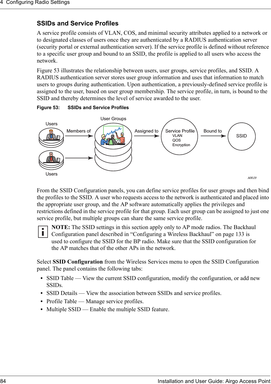 4 Configuring Radio Settings84 Installation and User Guide: Airgo Access PointSSIDs and Service ProfilesA service profile consists of VLAN, COS, and minimal security attributes applied to a network or to designated classes of users once they are authenticated by a RADIUS authentication server (security portal or external authentication server). If the service profile is defined without reference to a specific user group and bound to an SSID, the profile is applied to all users who access the network.Figure 53 illustrates the relationship between users, user groups, service profiles, and SSID. A RADIUS authentication server stores user group information and uses that information to match users to groups during authentication. Upon authentication, a previously-defined service profile is assigned to the user, based on user group membership. The service profile, in turn, is bound to the SSID and thereby determines the level of service awarded to the user.Figure 53: SSIDs and Service ProfilesFrom the SSID Configuration panels, you can define service profiles for user groups and then bind the profiles to the SSID. A user who requests access to the network is authenticated and placed into the appropriate user group, and the AP software automatically applies the privileges and restrictions defined in the service profile for that group. Each user group can be assigned to just one service profile, but multiple groups can share the same service profile.Select SSID Configuration from the Wireless Services menu to open the SSID Configuration panel. The panel contains the following tabs:•SSID Table — View the current SSID configuration, modify the configuration, or add new SSIDs.•SSID Details — View the association between SSIDs and service profiles.•Profile Table — Manage service profiles.•Multiple SSID — Enable the multiple SSID feature.NOTE: The SSID settings in this section apply only to AP mode radios. The Backhaul Configuration panel described in “Configuring a Wireless Backhaul” on page 133 is used to configure the SSID for the BP radio. Make sure that the SSID configuration for the AP matches that of the other APs in the network. A0029User GroupsAssigned to            Service ProfileVLANQOSEncryptionBound toSSIDUsersMembers ofUsers