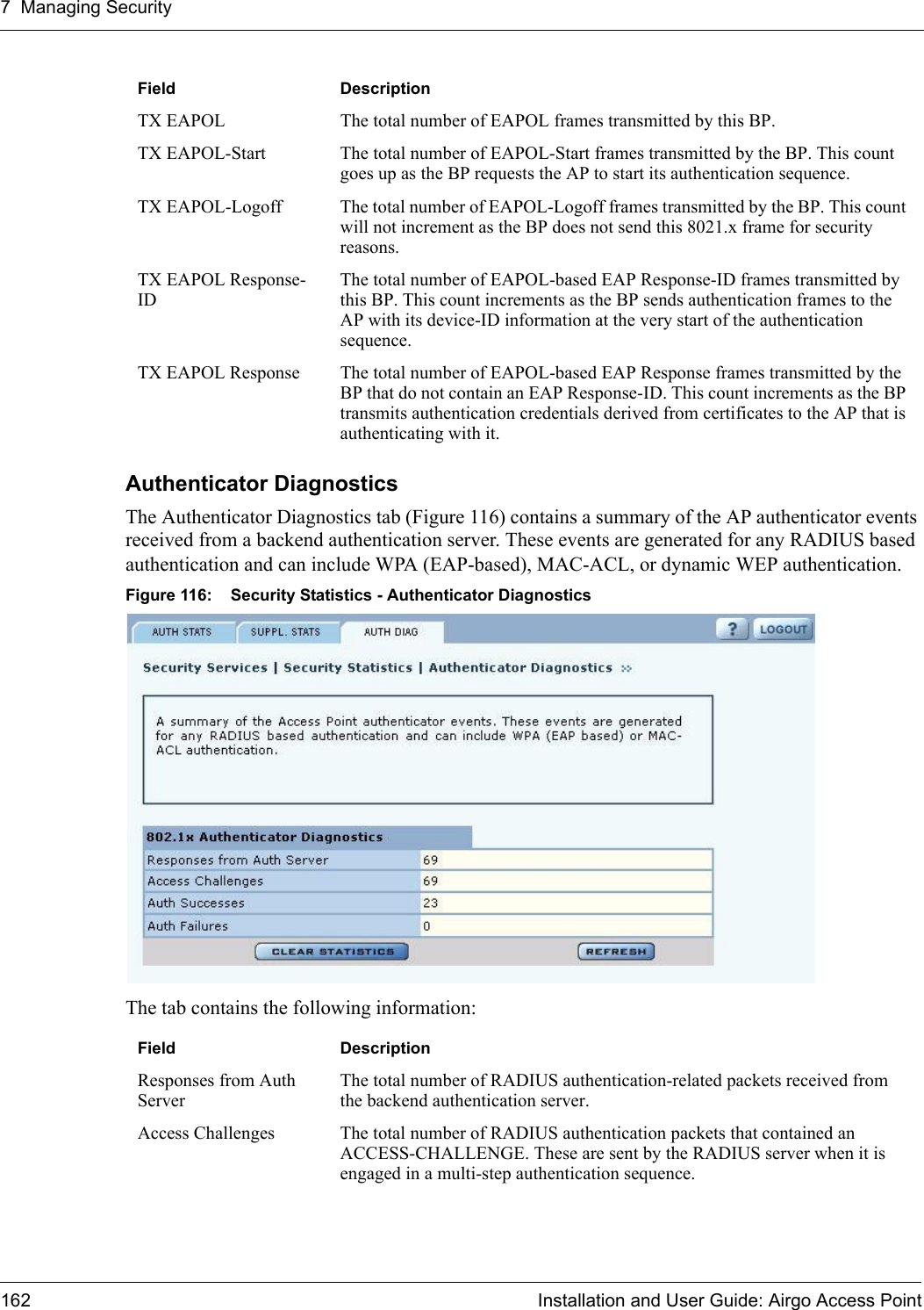 7 Managing Security162 Installation and User Guide: Airgo Access PointAuthenticator Diagnostics The Authenticator Diagnostics tab (Figure 116) contains a summary of the AP authenticator events received from a backend authentication server. These events are generated for any RADIUS based authentication and can include WPA (EAP-based), MAC-ACL, or dynamic WEP authentication.Figure 116: Security Statistics - Authenticator DiagnosticsThe tab contains the following information:TX EAPOL The total number of EAPOL frames transmitted by this BP.TX EAPOL-Start The total number of EAPOL-Start frames transmitted by the BP. This count goes up as the BP requests the AP to start its authentication sequence.TX EAPOL-Logoff The total number of EAPOL-Logoff frames transmitted by the BP. This count will not increment as the BP does not send this 8021.x frame for security reasons.TX EAPOL Response-IDThe total number of EAPOL-based EAP Response-ID frames transmitted by this BP. This count increments as the BP sends authentication frames to the AP with its device-ID information at the very start of the authentication sequence.TX EAPOL Response The total number of EAPOL-based EAP Response frames transmitted by the BP that do not contain an EAP Response-ID. This count increments as the BP transmits authentication credentials derived from certificates to the AP that is authenticating with it.Field DescriptionResponses from Auth ServerThe total number of RADIUS authentication-related packets received from the backend authentication server.Access Challenges The total number of RADIUS authentication packets that contained an ACCESS-CHALLENGE. These are sent by the RADIUS server when it is engaged in a multi-step authentication sequence.Field Description