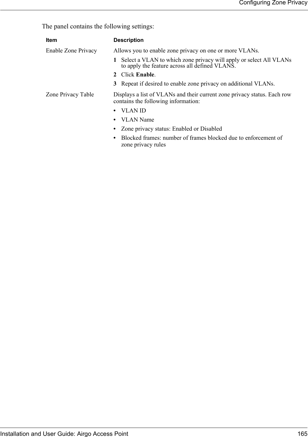 Configuring Zone PrivacyInstallation and User Guide: Airgo Access Point 165The panel contains the following settings:Item DescriptionEnable Zone Privacy Allows you to enable zone privacy on one or more VLANs.1Select a VLAN to which zone privacy will apply or select All VLANs to apply the feature across all defined VLANS. 2Click Enable.3Repeat if desired to enable zone privacy on additional VLANs.Zone Privacy Table Displays a list of VLANs and their current zone privacy status. Each row contains the following information:•VLAN ID•VLAN Name•Zone privacy status: Enabled or Disabled•Blocked frames: number of frames blocked due to enforcement of zone privacy rules
