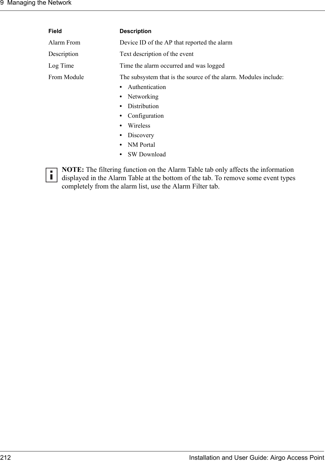9 Managing the Network212 Installation and User Guide: Airgo Access PointAlarm From Device ID of the AP that reported the alarmDescription Text description of the eventLog Time Time the alarm occurred and was loggedFrom Module The subsystem that is the source of the alarm. Modules include:•Authentication•Networking•Distribution•Configuration•Wireless•Discovery•NM Portal•SW DownloadNOTE: The filtering function on the Alarm Table tab only affects the information displayed in the Alarm Table at the bottom of the tab. To remove some event types completely from the alarm list, use the Alarm Filter tab.Field Description