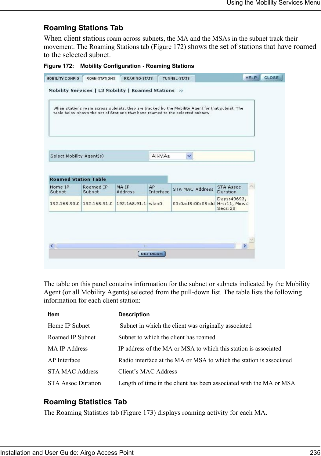 Using the Mobility Services MenuInstallation and User Guide: Airgo Access Point 235Roaming Stations TabWhen client stations roam across subnets, the MA and the MSAs in the subnet track their movement. The Roaming Stations tab (Figure 172) shows the set of stations that have roamed to the selected subnet. Figure 172: Mobility Configuration - Roaming StationsThe table on this panel contains information for the subnet or subnets indicated by the Mobility Agent (or all Mobility Agents) selected from the pull-down list. The table lists the following information for each client station:Roaming Statistics TabThe Roaming Statistics tab (Figure 173) displays roaming activity for each MA. Item DescriptionHome IP Subnet  Subnet in which the client was originally associatedRoamed IP Subnet Subnet to which the client has roamedMA IP Address IP address of the MA or MSA to which this station is associatedAP Interface Radio interface at the MA or MSA to which the station is associatedSTA MAC Address Client’s MAC AddressSTA Assoc Duration Length of time in the client has been associated with the MA or MSA