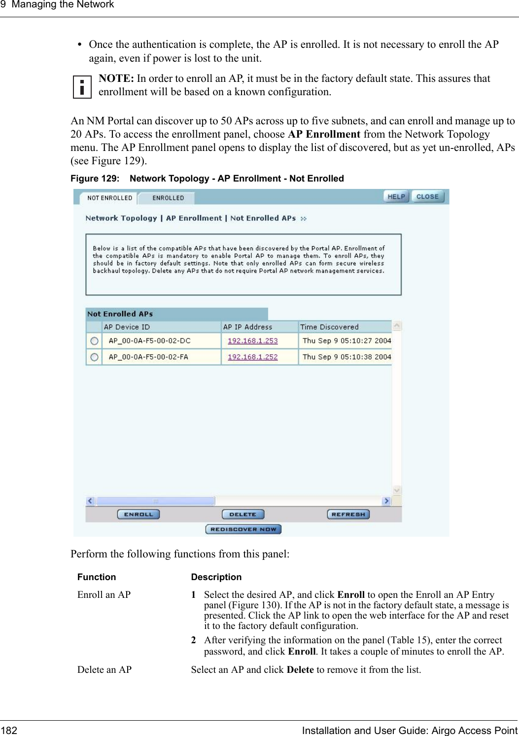 9 Managing the Network182 Installation and User Guide: Airgo Access Point•Once the authentication is complete, the AP is enrolled. It is not necessary to enroll the AP again, even if power is lost to the unit.An NM Portal can discover up to 50 APs across up to five subnets, and can enroll and manage up to 20 APs. To access the enrollment panel, choose AP Enrollment from the Network Topology menu. The AP Enrollment panel opens to display the list of discovered, but as yet un-enrolled, APs (see Figure 129).Figure 129: Network Topology - AP Enrollment - Not EnrolledPerform the following functions from this panel:NOTE: In order to enroll an AP, it must be in the factory default state. This assures that enrollment will be based on a known configuration.Function DescriptionEnroll an AP 1Select the desired AP, and click Enroll to open the Enroll an AP Entry panel (Figure 130). If the AP is not in the factory default state, a message is presented. Click the AP link to open the web interface for the AP and reset it to the factory default configuration.2After verifying the information on the panel (Table 15), enter the correct password, and click Enroll. It takes a couple of minutes to enroll the AP. Delete an AP Select an AP and click Delete to remove it from the list.