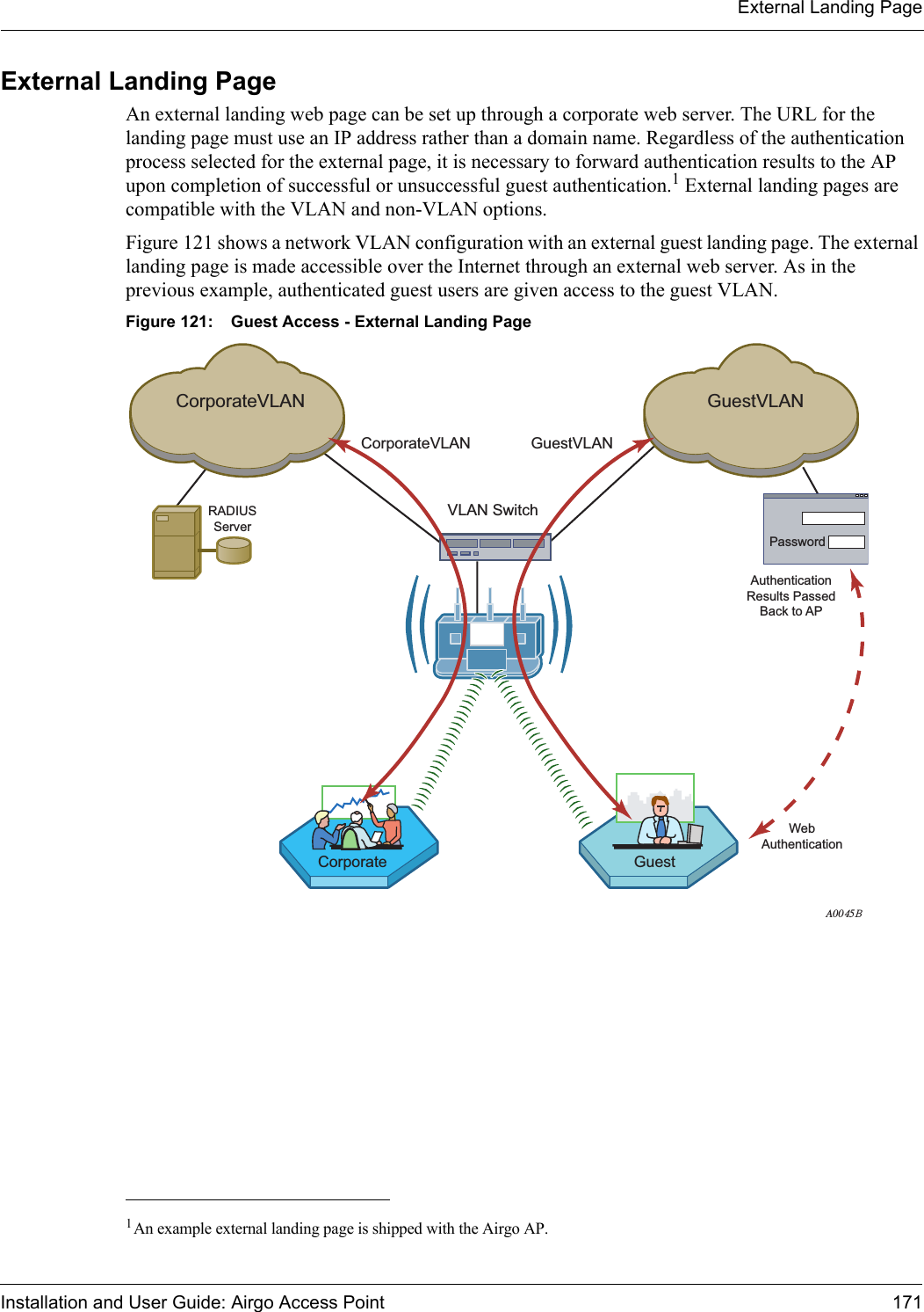 External Landing PageInstallation and User Guide: Airgo Access Point 171External Landing Page An external landing web page can be set up through a corporate web server. The URL for the landing page must use an IP address rather than a domain name. Regardless of the authentication process selected for the external page, it is necessary to forward authentication results to the AP upon completion of successful or unsuccessful guest authentication.1 External landing pages are compatible with the VLAN and non-VLAN options. Figure 121 shows a network VLAN configuration with an external guest landing page. The external landing page is made accessible over the Internet through an external web server. As in the previous example, authenticated guest users are given access to the guest VLAN.Figure 121: Guest Access - External Landing Page1An example external landing page is shipped with the Airgo AP.RADIUSServerA0045BCorporateVLANCorporateVLANVLAN SwitchGuestVLANGuestVLANCorporate GuestWebAuthenticationPasswordAuthenticationResults PassedBack to AP