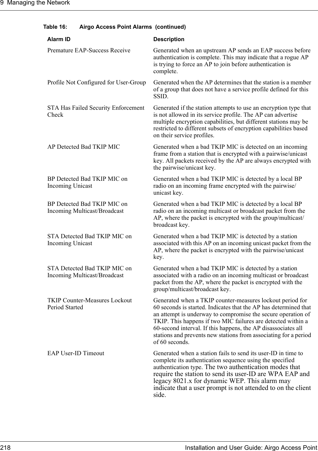 9 Managing the Network218 Installation and User Guide: Airgo Access PointPremature EAP-Success Receive Generated when an upstream AP sends an EAP success before authentication is complete. This may indicate that a rogue AP is trying to force an AP to join before authentication is complete.Profile Not Configured for User-Group Generated when the AP determines that the station is a member of a group that does not have a service profile defined for this SSID.STA Has Failed Security Enforcement CheckGenerated if the station attempts to use an encryption type that is not allowed in its service profile. The AP can advertise multiple encryption capabilities, but different stations may be restricted to different subsets of encryption capabilities based on their service profiles. AP Detected Bad TKIP MIC Generated when a bad TKIP MIC is detected on an incoming frame from a station that is encrypted with a pairwise/unicast key. All packets received by the AP are always encrypted with the pairwise/unicast key.BP Detected Bad TKIP MIC on Incoming UnicastGenerated when a bad TKIP MIC is detected by a local BP radio on an incoming frame encrypted with the pairwise/unicast key.BP Detected Bad TKIP MIC on Incoming Multicast/BroadcastGenerated when a bad TKIP MIC is detected by a local BP radio on an incoming multicast or broadcast packet from the AP, where the packet is encrypted with the group/multicast/broadcast key.STA Detected Bad TKIP MIC on Incoming UnicastGenerated when a bad TKIP MIC is detected by a station associated with this AP on an incoming unicast packet from the AP, where the packet is encrypted with the pairwise/unicast key.STA Detected Bad TKIP MIC on Incoming Multicast/BroadcastGenerated when a bad TKIP MIC is detected by a station associated with a radio on an incoming multicast or broadcast packet from the AP, where the packet is encrypted with the group/multicast/broadcast key.TKIP Counter-Measures Lockout Period StartedGenerated when a TKIP counter-measures lockout period for 60 seconds is started. Indicates that the AP has determined that an attempt is underway to compromise the secure operation of TKIP. This happens if two MIC failures are detected within a 60-second interval. If this happens, the AP disassociates all stations and prevents new stations from associating for a period of 60 seconds.EAP User-ID Timeout Generated when a station fails to send its user-ID in time to complete its authentication sequence using the specified authentication type. The two authentication modes that require the station to send its user-ID are WPA EAP and legacy 8021.x for dynamic WEP. This alarm may indicate that a user prompt is not attended to on the client side.Table 16: Airgo Access Point Alarms  (continued)Alarm ID Description
