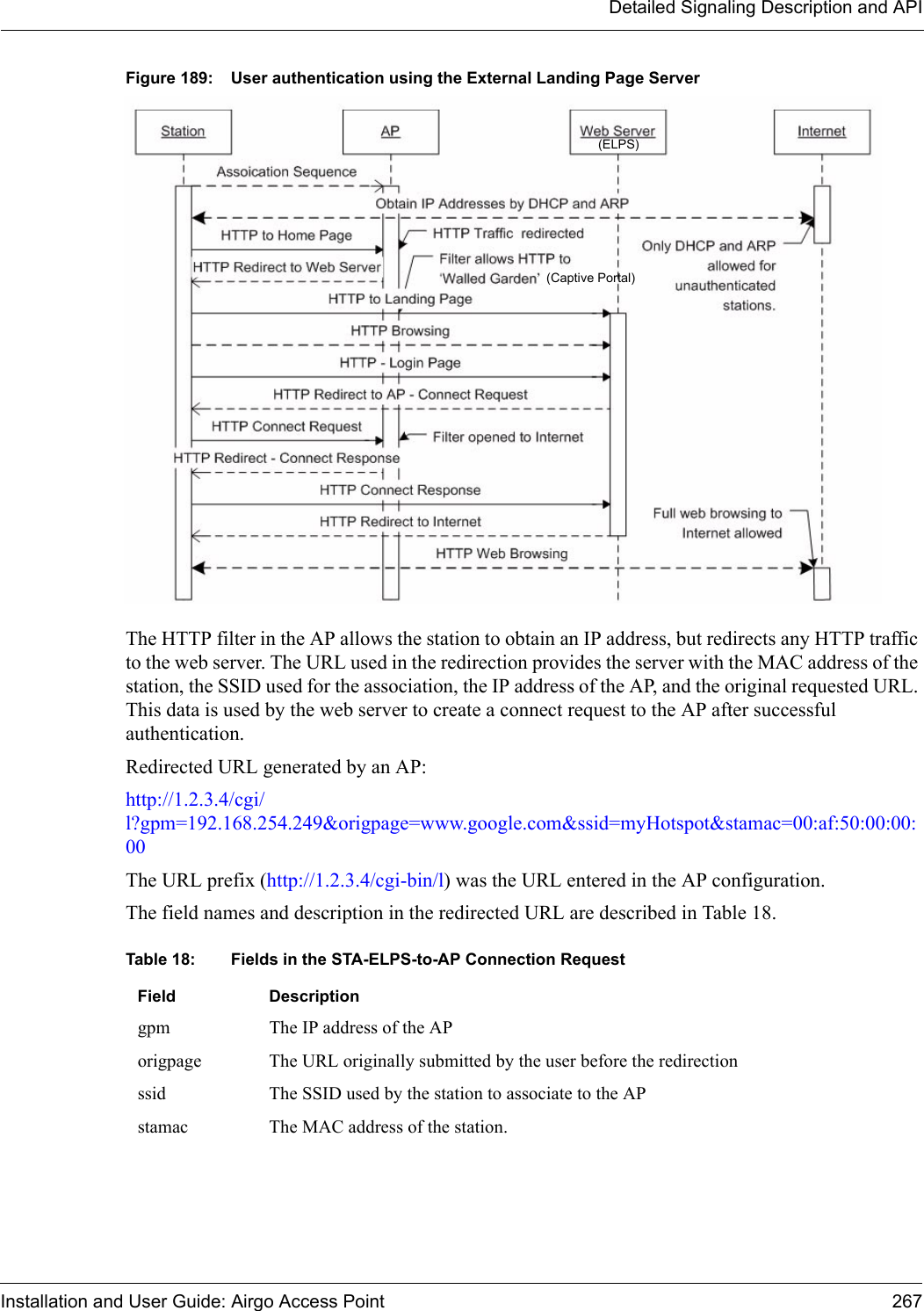 Detailed Signaling Description and APIInstallation and User Guide: Airgo Access Point 267Figure 189: User authentication using the External Landing Page ServerThe HTTP filter in the AP allows the station to obtain an IP address, but redirects any HTTP traffic to the web server. The URL used in the redirection provides the server with the MAC address of the station, the SSID used for the association, the IP address of the AP, and the original requested URL. This data is used by the web server to create a connect request to the AP after successful authentication. Redirected URL generated by an AP:http://1.2.3.4/cgi/ l?gpm=192.168.254.249&amp;origpage=www.google.com&amp;ssid=myHotspot&amp;stamac=00:af:50:00:00:00The URL prefix (http://1.2.3.4/cgi-bin/l) was the URL entered in the AP configuration.The field names and description in the redirected URL are described in Table 18.Table 18: Fields in the STA-ELPS-to-AP Connection RequestField Descriptiongpm The IP address of the APorigpage The URL originally submitted by the user before the redirectionssid The SSID used by the station to associate to the APstamac The MAC address of the station.(ELPS)(Captive Portal)