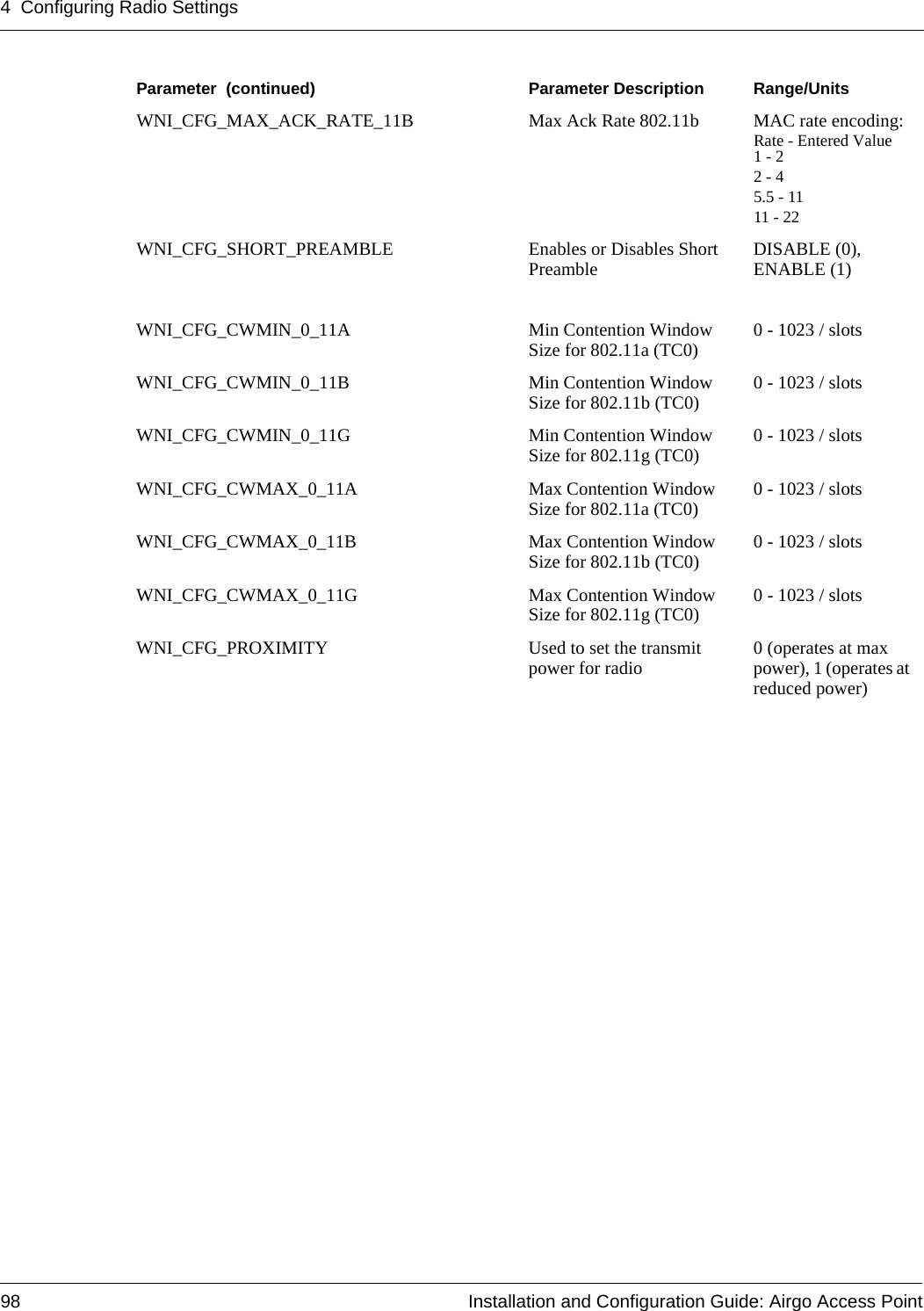 4 Configuring Radio Settings98 Installation and Configuration Guide: Airgo Access PointWNI_CFG_MAX_ACK_RATE_11B Max Ack Rate 802.11b MAC rate encoding:Rate - Entered Value1 - 22 - 45.5 - 1111 - 22WNI_CFG_SHORT_PREAMBLE  Enables or Disables Short Preamble  DISABLE (0), ENABLE (1)WNI_CFG_CWMIN_0_11A Min Contention Window Size for 802.11a (TC0)  0 - 1023 / slotsWNI_CFG_CWMIN_0_11B Min Contention Window Size for 802.11b (TC0) 0 - 1023 / slotsWNI_CFG_CWMIN_0_11G Min Contention Window Size for 802.11g (TC0) 0 - 1023 / slotsWNI_CFG_CWMAX_0_11A Max Contention Window Size for 802.11a (TC0) 0 - 1023 / slotsWNI_CFG_CWMAX_0_11B Max Contention Window Size for 802.11b (TC0) 0 - 1023 / slotsWNI_CFG_CWMAX_0_11G Max Contention Window Size for 802.11g (TC0) 0 - 1023 / slotsWNI_CFG_PROXIMITY  Used to set the transmit power for radio  0 (operates at max power), 1 (operates at reduced power) Parameter  (continued) Parameter Description Range/Units