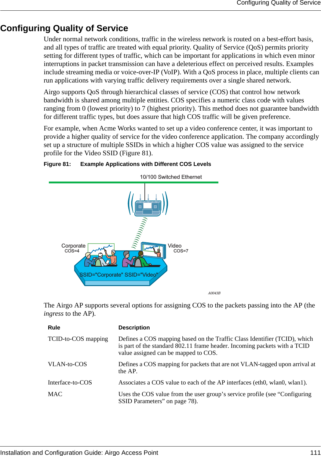 Configuring Quality of ServiceInstallation and Configuration Guide: Airgo Access Point 111Configuring Quality of Service Under normal network conditions, traffic in the wireless network is routed on a best-effort basis, and all types of traffic are treated with equal priority. Quality of Service (QoS) permits priority setting for different types of traffic, which can be important for applications in which even minor interruptions in packet transmission can have a deleterious effect on perceived results. Examples include streaming media or voice-over-IP (VoIP). With a QoS process in place, multiple clients can run applications with varying traffic delivery requirements over a single shared network.Airgo supports QoS through hierarchical classes of service (COS) that control how network bandwidth is shared among multiple entities. COS specifies a numeric class code with values ranging from 0 (lowest priority) to 7 (highest priority). This method does not guarantee bandwidth for different traffic types, but does assure that high COS traffic will be given preference.For example, when Acme Works wanted to set up a video conference center, it was important to provide a higher quality of service for the video conference application. The company accordingly set up a structure of multiple SSIDs in which a higher COS value was assigned to the service profile for the Video SSID (Figure 81). Figure 81: Example Applications with Different COS LevelsThe Airgo AP supports several options for assigning COS to the packets passing into the AP (the ingress to the AP).Rule DescriptionTCID-to-COS mapping Defines a COS mapping based on the Traffic Class Identifier (TCID), which is part of the standard 802.11 frame header. Incoming packets with a TCID value assigned can be mapped to COS. VLAN-to-COS Defines a COS mapping for packets that are not VLAN-tagged upon arrival at the AP. Interface-to-COS Associates a COS value to each of the AP interfaces (eth0, wlan0, wlan1). MAC Uses the COS value from the user group’s service profile (see “Configuring SSID Parameters” on page 78).A0043BSSID=&quot;Corporate&quot; SSID=&quot;Video&quot;10/100 Switched EthernetCorporate VideoCOS=7COS=4