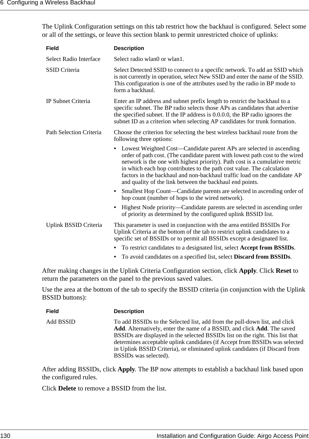 6 Configuring a Wireless Backhaul130 Installation and Configuration Guide: Airgo Access PointThe Uplink Configuration settings on this tab restrict how the backhaul is configured. Select some or all of the settings, or leave this section blank to permit unrestricted choice of uplinks:After making changes in the Uplink Criteria Configuration section, click Apply. Click Reset to return the parameters on the panel to the previous saved values.Use the area at the bottom of the tab to specify the BSSID criteria (in conjunction with the Uplink BSSID buttons):After adding BSSIDs, click Apply. The BP now attempts to establish a backhaul link based upon the configured rules. Click Delete to remove a BSSID from the list.Field DescriptionSelect Radio Interface Select radio wlan0 or wlan1.SSID Criteria Select Detected SSID to connect to a specific network. To add an SSID which is not currently in operation, select New SSID and enter the name of the SSID. This configuration is one of the attributes used by the radio in BP mode to form a backhaul.IP Subnet Criteria Enter an IP address and subnet prefix length to restrict the backhaul to a specific subnet. The BP radio selects those APs as candidates that advertise the specified subnet. If the IP address is 0.0.0.0, the BP radio ignores the subnet ID as a criterion when selecting AP candidates for trunk formation. Path Selection Criteria Choose the criterion for selecting the best wireless backhaul route from the following three options:•Lowest Weighted Cost—Candidate parent APs are selected in ascending order of path cost. (The candidate parent with lowest path cost to the wired network is the one with highest priority). Path cost is a cumulative metric in which each hop contributes to the path cost value. The calculation factors in the backhaul and non-backhaul traffic load on the candidate AP and quality of the link between the backhaul end points. •Smallest Hop Count—Candidate parents are selected in ascending order of hop count (number of hops to the wired network).•Highest Node priority—Candidate parents are selected in ascending order of priority as determined by the configured uplink BSSID list.Uplink BSSID Criteria This parameter is used in conjunction with the area entitled BSSIDs For Uplink Criteria at the bottom of the tab to restrict uplink candidates to a specific set of BSSIDs or to permit all BSSIDs except a designated list. •To restrict candidates to a designated list, select Accept from BSSIDs.•To avoid candidates on a specified list, select Discard from BSSIDs.Field DescriptionAdd BSSID To add BSSIDs to the Selected list, add from the pull-down list, and click Add. Alternatively, enter the name of a BSSID, and click Add. The saved BSSIDs are displayed in the selected BSSIDs list on the right. This list that determines acceptable uplink candidates (if Accept from BSSIDs was selected in Uplink BSSID Criteria), or eliminated uplink candidates (if Discard from BSSIDs was selected). 