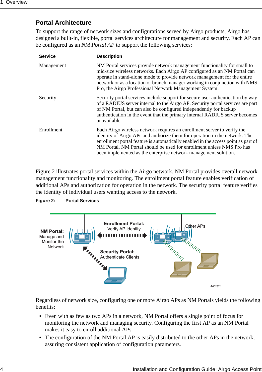 1 Overview4 Installation and Configuration Guide: Airgo Access PointPortal ArchitectureTo support the range of network sizes and configurations served by Airgo products, Airgo has designed a built-in, flexible, portal services architecture for management and security. Each AP can be configured as an NM Portal AP to support the following services:Figure 2 illustrates portal services within the Airgo network. NM Portal provides overall network management functionality and monitoring. The enrollment portal feature enables verification of additional APs and authorization for operation in the network. The security portal feature verifies the identity of individual users wanting access to the network.Figure 2: Portal ServicesRegardless of network size, configuring one or more Airgo APs as NM Portals yields the following benefits:•Even with as few as two APs in a network, NM Portal offers a single point of focus for monitoring the network and managing security. Configuring the first AP as an NM Portal makes it easy to enroll additional APs.•The configuration of the NM Portal AP is easily distributed to the other APs in the network, assuring consistent application of configuration parameters.Service DescriptionManagement  NM Portal services provide network management functionality for small to mid-size wireless networks. Each Airgo AP configured as an NM Portal can operate in stand-alone mode to provide network management for the entire network or as a location or branch manager working in conjunction with NMS Pro, the Airgo Professional Network Management System. Security  Security portal services include support for secure user authentication by way of a RADIUS server internal to the Airgo AP. Security portal services are part of NM Portal, but can also be configured independently for backup authentication in the event that the primary internal RADIUS server becomes unavailable.Enrollment  Each Airgo wireless network requires an enrollment server to verify the identity of Airgo APs and authorize them for operation in the network. The enrollment portal feature is automatically enabled in the access point as part of NM Portal. NM Portal should be used for enrollment unless NMS Pro has been implemented as the enterprise network management solution.A0028BNM Portal:Manage andMonitor theNetworkOther APsEnrollment Portal:Verify AP IdentitySecurity Portal:Authenticate Clients