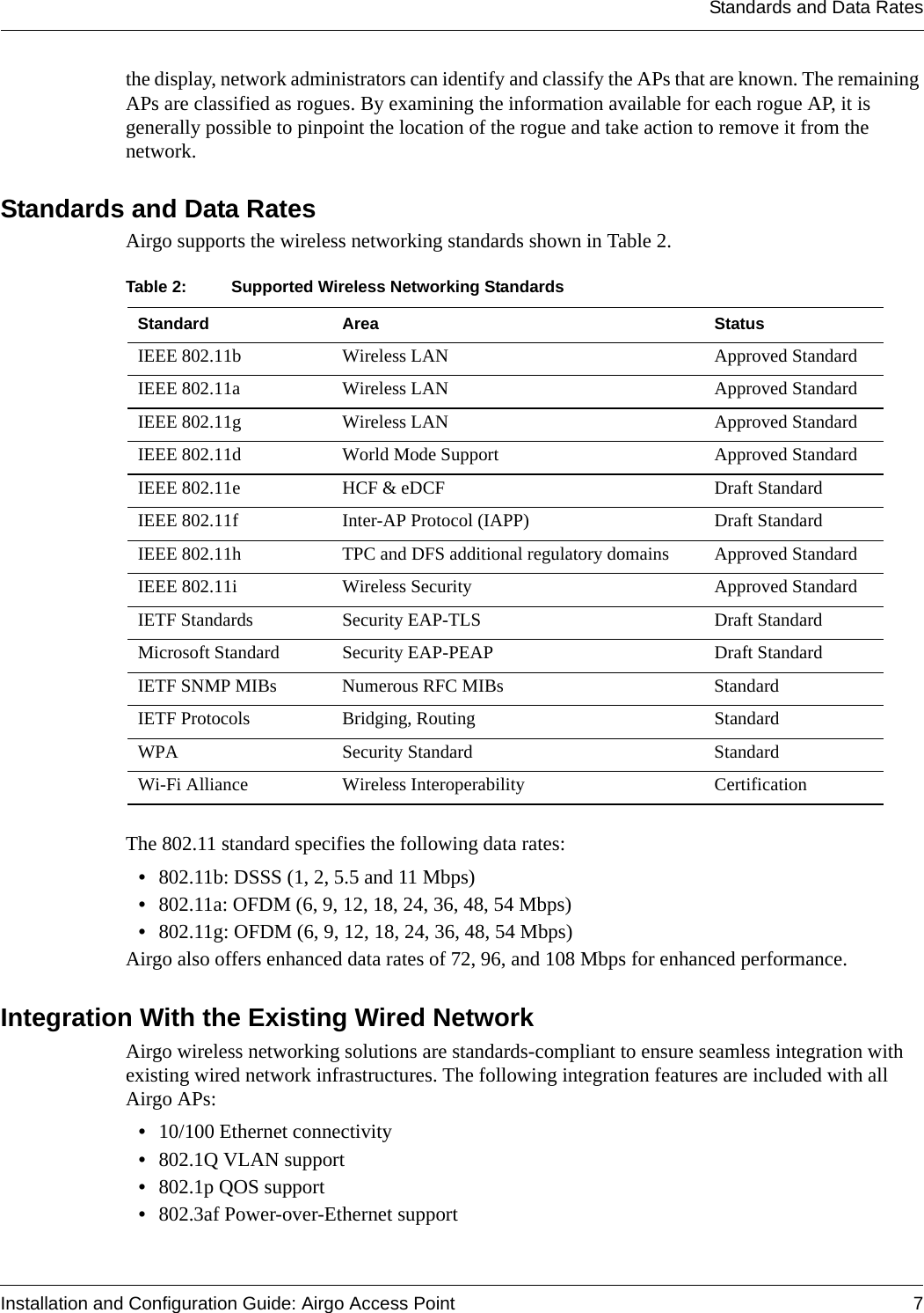 Standards and Data RatesInstallation and Configuration Guide: Airgo Access Point 7the display, network administrators can identify and classify the APs that are known. The remaining APs are classified as rogues. By examining the information available for each rogue AP, it is generally possible to pinpoint the location of the rogue and take action to remove it from the network. Standards and Data RatesAirgo supports the wireless networking standards shown in Table 2.The 802.11 standard specifies the following data rates:•802.11b: DSSS (1, 2, 5.5 and 11 Mbps)•802.11a: OFDM (6, 9, 12, 18, 24, 36, 48, 54 Mbps)•802.11g: OFDM (6, 9, 12, 18, 24, 36, 48, 54 Mbps)Airgo also offers enhanced data rates of 72, 96, and 108 Mbps for enhanced performance.Integration With the Existing Wired NetworkAirgo wireless networking solutions are standards-compliant to ensure seamless integration with existing wired network infrastructures. The following integration features are included with all Airgo APs:•10/100 Ethernet connectivity•802.1Q VLAN support•802.1p QOS support•802.3af Power-over-Ethernet supportTable 2: Supported Wireless Networking StandardsStandard Area StatusIEEE 802.11b Wireless LAN Approved StandardIEEE 802.11a Wireless LAN Approved StandardIEEE 802.11g Wireless LAN Approved StandardIEEE 802.11d World Mode Support Approved StandardIEEE 802.11e HCF &amp; eDCF Draft StandardIEEE 802.11f Inter-AP Protocol (IAPP) Draft StandardIEEE 802.11h TPC and DFS additional regulatory domains Approved StandardIEEE 802.11i Wireless Security Approved StandardIETF Standards Security EAP-TLS Draft StandardMicrosoft Standard Security EAP-PEAP Draft StandardIETF SNMP MIBs Numerous RFC MIBs StandardIETF Protocols Bridging, Routing StandardWPA Security Standard StandardWi-Fi Alliance Wireless Interoperability Certification