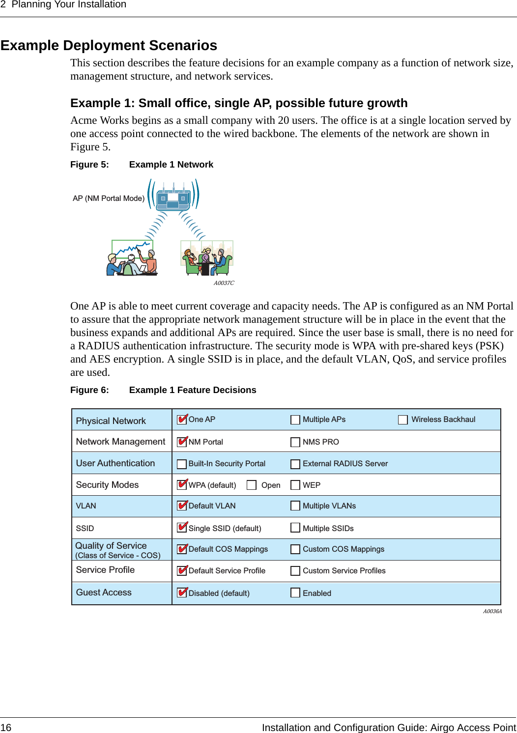 2 Planning Your Installation16 Installation and Configuration Guide: Airgo Access PointExample Deployment ScenariosThis section describes the feature decisions for an example company as a function of network size, management structure, and network services.Example 1: Small office, single AP, possible future growthAcme Works begins as a small company with 20 users. The office is at a single location served by one access point connected to the wired backbone. The elements of the network are shown in Figure 5.Figure 5: Example 1 NetworkOne AP is able to meet current coverage and capacity needs. The AP is configured as an NM Portal to assure that the appropriate network management structure will be in place in the event that the business expands and additional APs are required. Since the user base is small, there is no need for a RADIUS authentication infrastructure. The security mode is WPA with pre-shared keys (PSK) and AES encryption. A single SSID is in place, and the default VLAN, QoS, and service profiles are used.Figure 6: Example 1 Feature DecisionsA0037CAP (NM Portal Mode)A0036APhysical Network One AP Multiple APs Wireless BackhaulNetwork Management NM PortalDefault VLANSingle SSID (default)Default COS Mappings Custom COS MappingsDefault Service Profile Custom Service ProfilesDisabled (default) EnabledMultiple SSIDsMultiple VLANsNMS PROUser Authentication Built-In Security Portal External RADIUS ServerSecurity Modes WPA (default) Open WEPVLANSSIDQuality of Service (Class of Service - COS)Service ProfileGuest Access