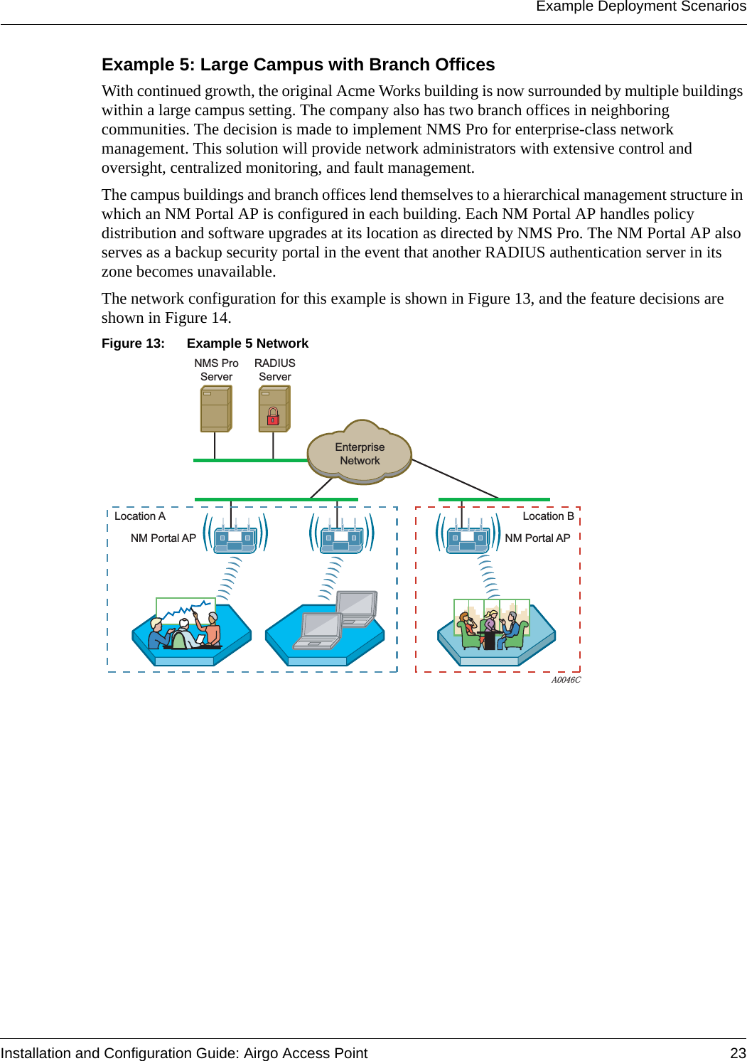 Example Deployment ScenariosInstallation and Configuration Guide: Airgo Access Point 23Example 5: Large Campus with Branch OfficesWith continued growth, the original Acme Works building is now surrounded by multiple buildings within a large campus setting. The company also has two branch offices in neighboring communities. The decision is made to implement NMS Pro for enterprise-class network management. This solution will provide network administrators with extensive control and oversight, centralized monitoring, and fault management. The campus buildings and branch offices lend themselves to a hierarchical management structure in which an NM Portal AP is configured in each building. Each NM Portal AP handles policy distribution and software upgrades at its location as directed by NMS Pro. The NM Portal AP also serves as a backup security portal in the event that another RADIUS authentication server in its zone becomes unavailable. The network configuration for this example is shown in Figure 13, and the feature decisions are shown in Figure 14.Figure 13: Example 5 NetworkA0046CNMS ProServerNM Portal APEnterpriseNetworkRADIUSServerNM Portal APLocation A Location B