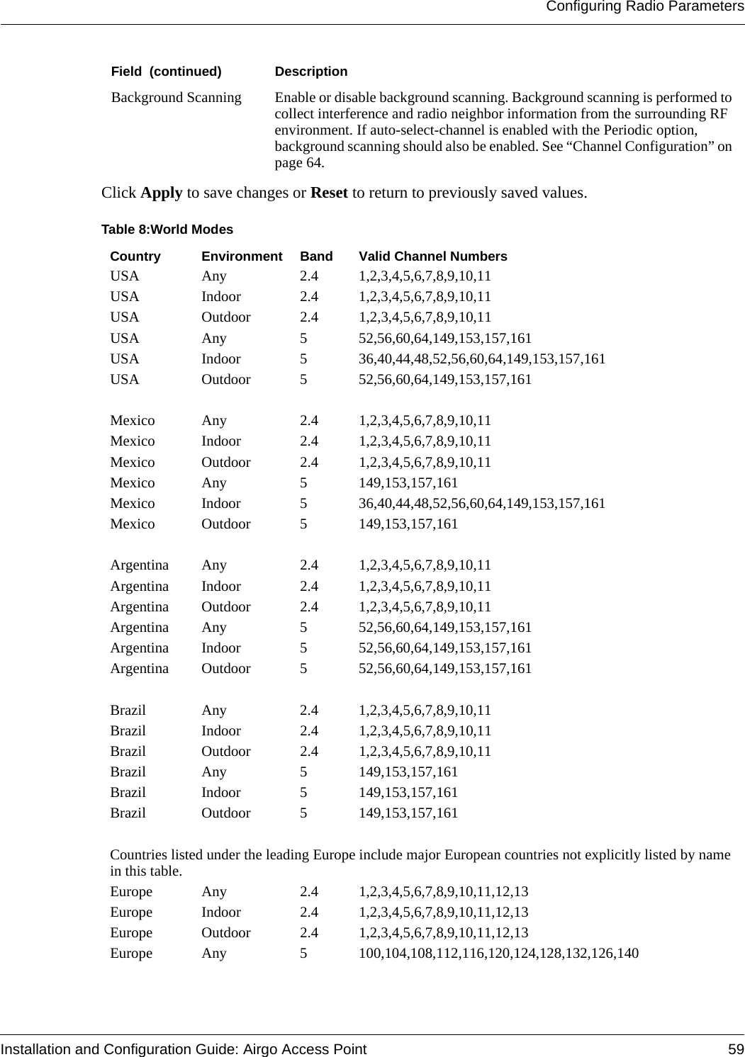 Configuring Radio ParametersInstallation and Configuration Guide: Airgo Access Point 59Click Apply to save changes or Reset to return to previously saved values.Background Scanning Enable or disable background scanning. Background scanning is performed to collect interference and radio neighbor information from the surrounding RF environment. If auto-select-channel is enabled with the Periodic option, background scanning should also be enabled. See “Channel Configuration” on page 64.Field  (continued) DescriptionTable 8:World Modes Country Environment Band Valid Channel NumbersUSA Any 2.4 1,2,3,4,5,6,7,8,9,10,11USA Indoor 2.4 1,2,3,4,5,6,7,8,9,10,11USA Outdoor 2.4 1,2,3,4,5,6,7,8,9,10,11USA Any 5 52,56,60,64,149,153,157,161USA Indoor 5 36,40,44,48,52,56,60,64,149,153,157,161USA Outdoor 5 52,56,60,64,149,153,157,161Mexico Any 2.4 1,2,3,4,5,6,7,8,9,10,11Mexico Indoor 2.4 1,2,3,4,5,6,7,8,9,10,11Mexico Outdoor 2.4 1,2,3,4,5,6,7,8,9,10,11Mexico Any 5 149,153,157,161Mexico Indoor 5 36,40,44,48,52,56,60,64,149,153,157,161Mexico Outdoor 5 149,153,157,161Argentina Any 2.4 1,2,3,4,5,6,7,8,9,10,11Argentina Indoor 2.4 1,2,3,4,5,6,7,8,9,10,11Argentina Outdoor 2.4 1,2,3,4,5,6,7,8,9,10,11Argentina Any 5 52,56,60,64,149,153,157,161Argentina Indoor 5 52,56,60,64,149,153,157,161Argentina Outdoor 5 52,56,60,64,149,153,157,161Brazil Any 2.4 1,2,3,4,5,6,7,8,9,10,11Brazil Indoor 2.4 1,2,3,4,5,6,7,8,9,10,11Brazil Outdoor 2.4 1,2,3,4,5,6,7,8,9,10,11Brazil Any 5 149,153,157,161Brazil Indoor 5 149,153,157,161Brazil Outdoor 5 149,153,157,161Countries listed under the leading Europe include major European countries not explicitly listed by name in this table. Europe Any 2.4 1,2,3,4,5,6,7,8,9,10,11,12,13Europe Indoor 2.4 1,2,3,4,5,6,7,8,9,10,11,12,13Europe Outdoor 2.4 1,2,3,4,5,6,7,8,9,10,11,12,13Europe Any 5 100,104,108,112,116,120,124,128,132,126,140