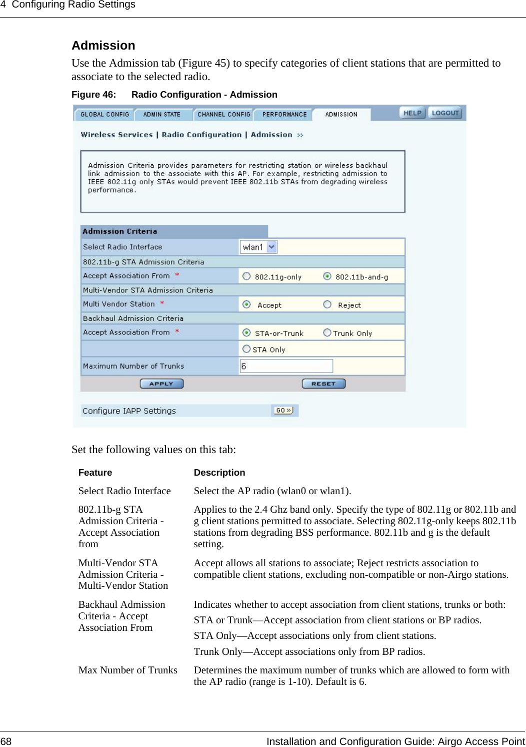 4 Configuring Radio Settings68 Installation and Configuration Guide: Airgo Access PointAdmission Use the Admission tab (Figure 45) to specify categories of client stations that are permitted to associate to the selected radio. Figure 46: Radio Configuration - AdmissionSet the following values on this tab:Feature DescriptionSelect Radio Interface Select the AP radio (wlan0 or wlan1).802.11b-g STA Admission Criteria - Accept Association fromApplies to the 2.4 Ghz band only. Specify the type of 802.11g or 802.11b and g client stations permitted to associate. Selecting 802.11g-only keeps 802.11b stations from degrading BSS performance. 802.11b and g is the default setting.Multi-Vendor STA Admission Criteria - Multi-Vendor StationAccept allows all stations to associate; Reject restricts association to compatible client stations, excluding non-compatible or non-Airgo stations. Backhaul Admission Criteria - Accept Association FromIndicates whether to accept association from client stations, trunks or both: STA or Trunk—Accept association from client stations or BP radios.STA Only—Accept associations only from client stations.Trunk Only—Accept associations only from BP radios.Max Number of Trunks Determines the maximum number of trunks which are allowed to form with the AP radio (range is 1-10). Default is 6.