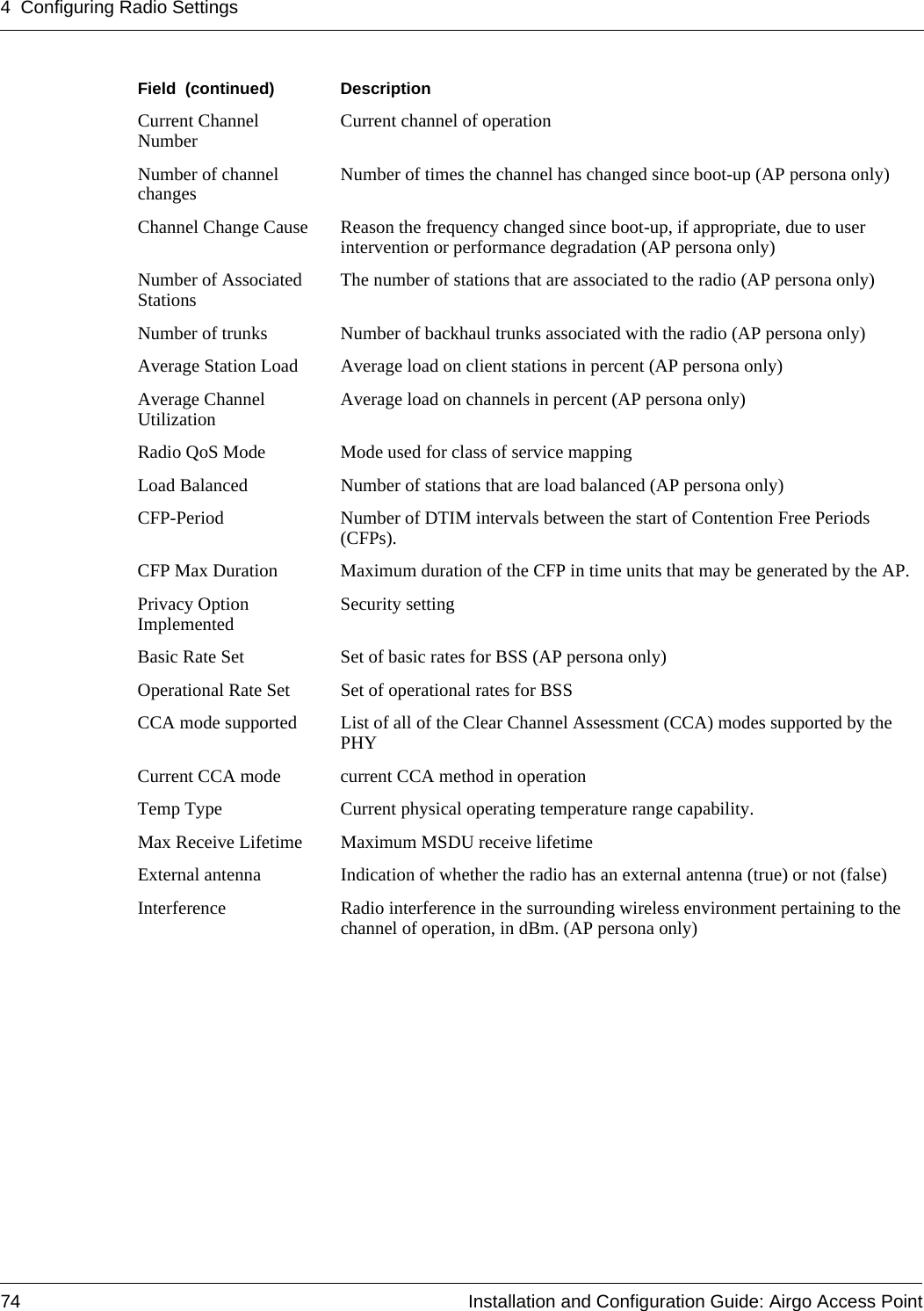 4 Configuring Radio Settings74 Installation and Configuration Guide: Airgo Access PointCurrent Channel Number Current channel of operation Number of channel changes Number of times the channel has changed since boot-up (AP persona only)Channel Change Cause Reason the frequency changed since boot-up, if appropriate, due to user intervention or performance degradation (AP persona only)Number of Associated Stations The number of stations that are associated to the radio (AP persona only)Number of trunks Number of backhaul trunks associated with the radio (AP persona only)Average Station Load Average load on client stations in percent (AP persona only)Average Channel Utilization Average load on channels in percent (AP persona only)Radio QoS Mode Mode used for class of service mappingLoad Balanced Number of stations that are load balanced (AP persona only)CFP-Period Number of DTIM intervals between the start of Contention Free Periods (CFPs).CFP Max Duration Maximum duration of the CFP in time units that may be generated by the AP.Privacy Option Implemented Security settingBasic Rate Set Set of basic rates for BSS (AP persona only)Operational Rate Set Set of operational rates for BSSCCA mode supported List of all of the Clear Channel Assessment (CCA) modes supported by the PHYCurrent CCA mode current CCA method in operationTemp Type Current physical operating temperature range capability.Max Receive Lifetime Maximum MSDU receive lifetimeExternal antenna Indication of whether the radio has an external antenna (true) or not (false)Interference Radio interference in the surrounding wireless environment pertaining to the channel of operation, in dBm. (AP persona only)Field  (continued) Description