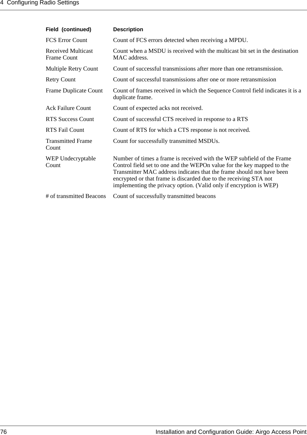 4 Configuring Radio Settings76 Installation and Configuration Guide: Airgo Access PointFCS Error Count Count of FCS errors detected when receiving a MPDU. Received Multicast Frame Count Count when a MSDU is received with the multicast bit set in the destination MAC address. Multiple Retry Count Count of successful transmissions after more than one retransmission. Retry Count Count of successful transmissions after one or more retransmission Frame Duplicate Count Count of frames received in which the Sequence Control field indicates it is a duplicate frame. Ack Failure Count Count of expected acks not received. RTS Success Count Count of successful CTS received in response to a RTS RTS Fail Count Count of RTS for which a CTS response is not received. Transmitted Frame Count Count for successfully transmitted MSDUs. WEP Undecryptable Count Number of times a frame is received with the WEP subfield of the Frame Control field set to one and the WEPOn value for the key mapped to the Transmitter MAC address indicates that the frame should not have been encrypted or that frame is discarded due to the receiving STA not implementing the privacy option. (Valid only if encryption is WEP) # of transmitted Beacons Count of successfully transmitted beacons Field  (continued) Description