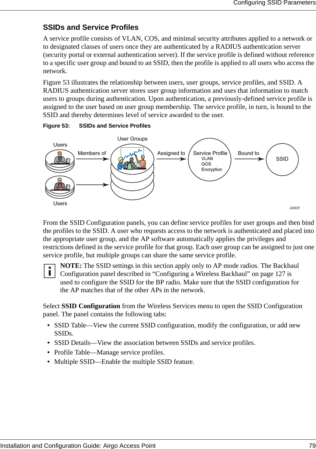 Configuring SSID ParametersInstallation and Configuration Guide: Airgo Access Point 79SSIDs and Service ProfilesA service profile consists of VLAN, COS, and minimal security attributes applied to a network or to designated classes of users once they are authenticated by a RADIUS authentication server (security portal or external authentication server). If the service profile is defined without reference to a specific user group and bound to an SSID, then the profile is applied to all users who access the network.Figure 53 illustrates the relationship between users, user groups, service profiles, and SSID. A RADIUS authentication server stores user group information and uses that information to match users to groups during authentication. Upon authentication, a previously-defined service profile is assigned to the user based on user group membership. The service profile, in turn, is bound to the SSID and thereby determines level of service awarded to the user.Figure 53: SSIDs and Service ProfilesFrom the SSID Configuration panels, you can define service profiles for user groups and then bind the profiles to the SSID. A user who requests access to the network is authenticated and placed into the appropriate user group, and the AP software automatically applies the privileges and restrictions defined in the service profile for that group. Each user group can be assigned to just one service profile, but multiple groups can share the same service profile.Select SSID Configuration from the Wireless Services menu to open the SSID Configuration panel. The panel contains the following tabs:•SSID Table—View the current SSID configuration, modify the configuration, or add new SSIDs.•SSID Details—View the association between SSIDs and service profiles.•Profile Table—Manage service profiles.•Multiple SSID—Enable the multiple SSID feature.NOTE: The SSID settings in this section apply only to AP mode radios. The Backhaul Configuration panel described in “Configuring a Wireless Backhaul” on page 127 is used to configure the SSID for the BP radio. Make sure that the SSID configuration for the AP matches that of the other APs in the network. A0029User GroupsAssigned to            Service ProfileVLANQOSEncryptionBound toSSIDUsersMembers ofUsers