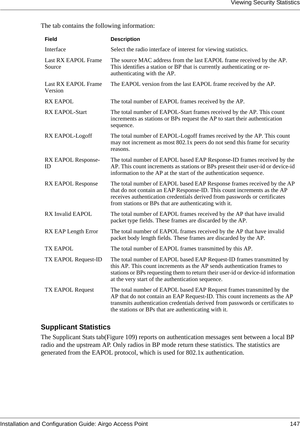 Viewing Security StatisticsInstallation and Configuration Guide: Airgo Access Point 147The tab contains the following information:Supplicant Statistics The Supplicant Stats tab(Figure 109) reports on authentication messages sent between a local BP radio and the upstream AP. Only radios in BP mode return these statistics. The statistics are generated from the EAPOL protocol, which is used for 802.1x authentication.Field DescriptionInterface Select the radio interface of interest for viewing statistics.Last RX EAPOL Frame Source The source MAC address from the last EAPOL frame received by the AP. This identifies a station or BP that is currently authenticating or re-authenticating with the AP.Last RX EAPOL Frame Version The EAPOL version from the last EAPOL frame received by the AP.RX EAPOL The total number of EAPOL frames received by the AP.RX EAPOL-Start The total number of EAPOL-Start frames received by the AP. This count increments as stations or BPs request the AP to start their authentication sequence.RX EAPOL-Logoff The total number of EAPOL-Logoff frames received by the AP. This count may not increment as most 802.1x peers do not send this frame for security reasons.RX EAPOL Response-ID The total number of EAPOL based EAP Response-ID frames received by the AP. This count increments as stations or BPs present their user-id or device-id information to the AP at the start of the authentication sequence.RX EAPOL Response The total number of EAPOL based EAP Response frames received by the AP that do not contain an EAP Response-ID. This count increments as the AP receives authentication credentials derived from passwords or certificates from stations or BPs that are authenticating with it.RX Invalid EAPOL The total number of EAPOL frames received by the AP that have invalid packet type fields. These frames are discarded by the AP.RX EAP Length Error The total number of EAPOL frames received by the AP that have invalid packet body length fields. These frames are discarded by the AP.TX EAPOL The total number of EAPOL frames transmitted by this AP.TX EAPOL Request-ID The total number of EAPOL based EAP Request-ID frames transmitted by this AP. This count increments as the AP sends authentication frames to stations or BPs requesting them to return their user-id or device-id information at the very start of the authentication sequence.TX EAPOL Request The total number of EAPOL based EAP Request frames transmitted by the AP that do not contain an EAP Request-ID. This count increments as the AP transmits authentication credentials derived from passwords or certificates to the stations or BPs that are authenticating with it.