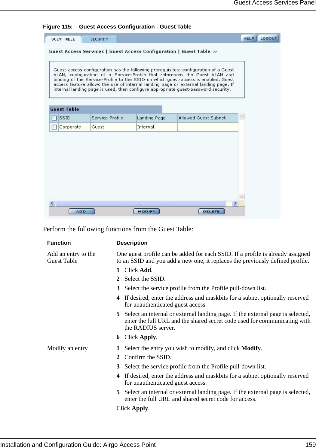 Guest Access Services PanelInstallation and Configuration Guide: Airgo Access Point 159Figure 115: Guest Access Configuration - Guest TablePerform the following functions from the Guest Table:Function DescriptionAdd an entry to the Guest Table One guest profile can be added for each SSID. If a profile is already assigned to an SSID and you add a new one, it replaces the previously defined profile.1Click Add.2Select the SSID.3Select the service profile from the Profile pull-down list.4If desired, enter the address and maskbits for a subnet optionally reserved for unauthenticated guest access.5Select an internal or external landing page. If the external page is selected, enter the full URL and the shared secret code used for communicating with the RADIUS server.6Click Apply.Modify an entry  1Select the entry you wish to modify, and click Modify.2Confirm the SSID.3Select the service profile from the Profile pull-down list.4If desired, enter the address and maskbits for a subnet optionally reserved for unauthenticated guest access.5Select an internal or external landing page. If the external page is selected, enter the full URL and shared secret code for access.Click Apply.