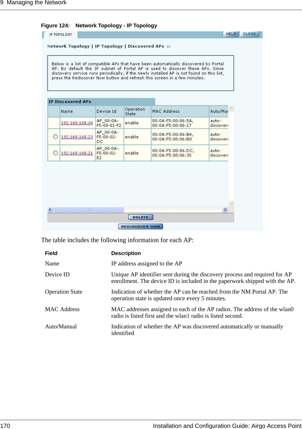 9 Managing the Network170 Installation and Configuration Guide: Airgo Access PointFigure 124: Network Topology - IP TopologyThe table includes the following information for each AP:Field DescriptionName IP address assigned to the APDevice ID Unique AP identifier sent during the discovery process and required for AP enrollment. The device ID is included in the paperwork shipped with the AP.Operation State Indication of whether the AP can be reached from the NM Portal AP. The operation state is updated once every 5 minutes.MAC Address MAC addresses assigned to each of the AP radios. The address of the wlan0 radio is listed first and the wlan1 radio is listed second.Auto/Manual Indication of whether the AP was discovered automatically or manually identified